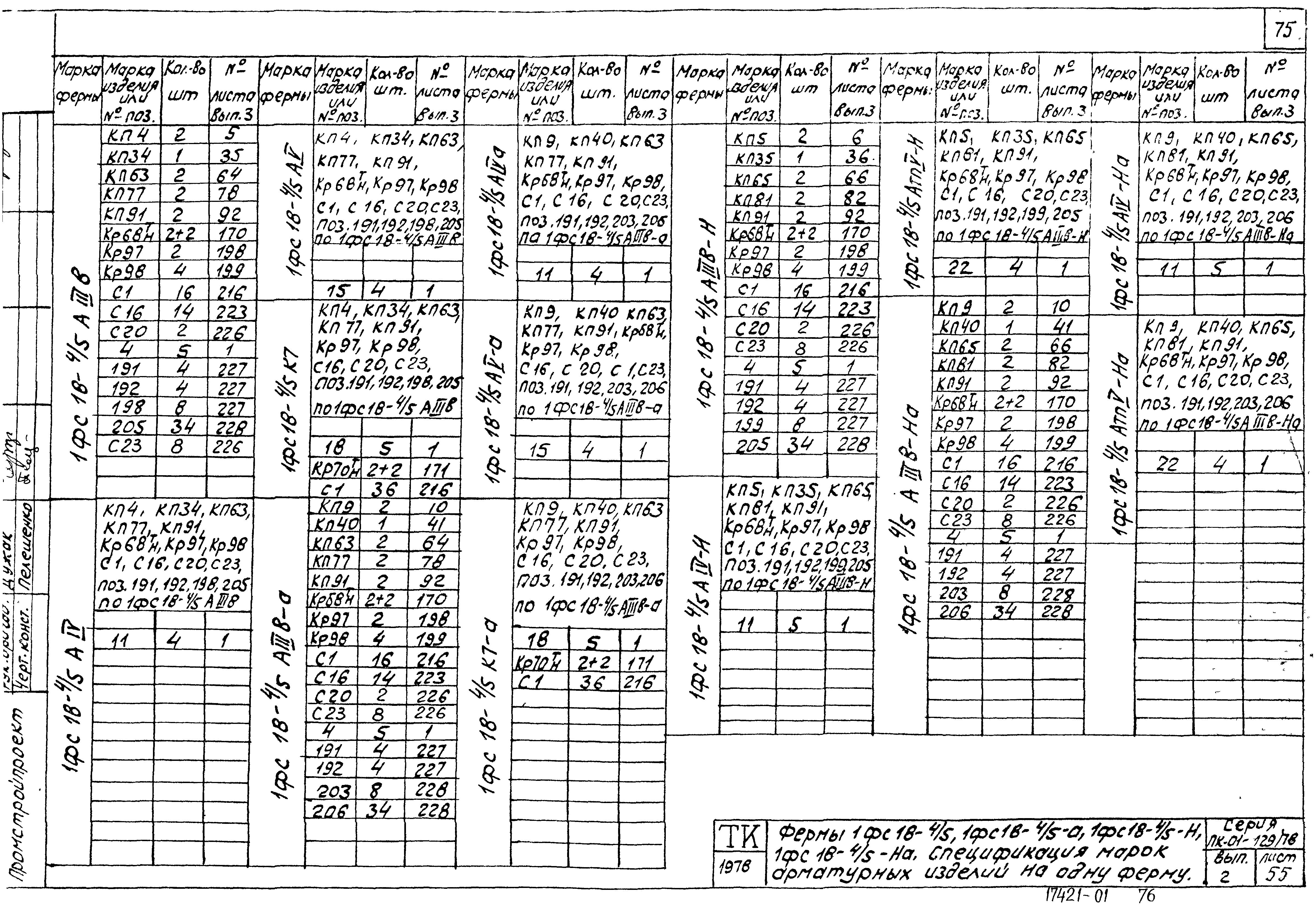 Серия ПК-01-129/78