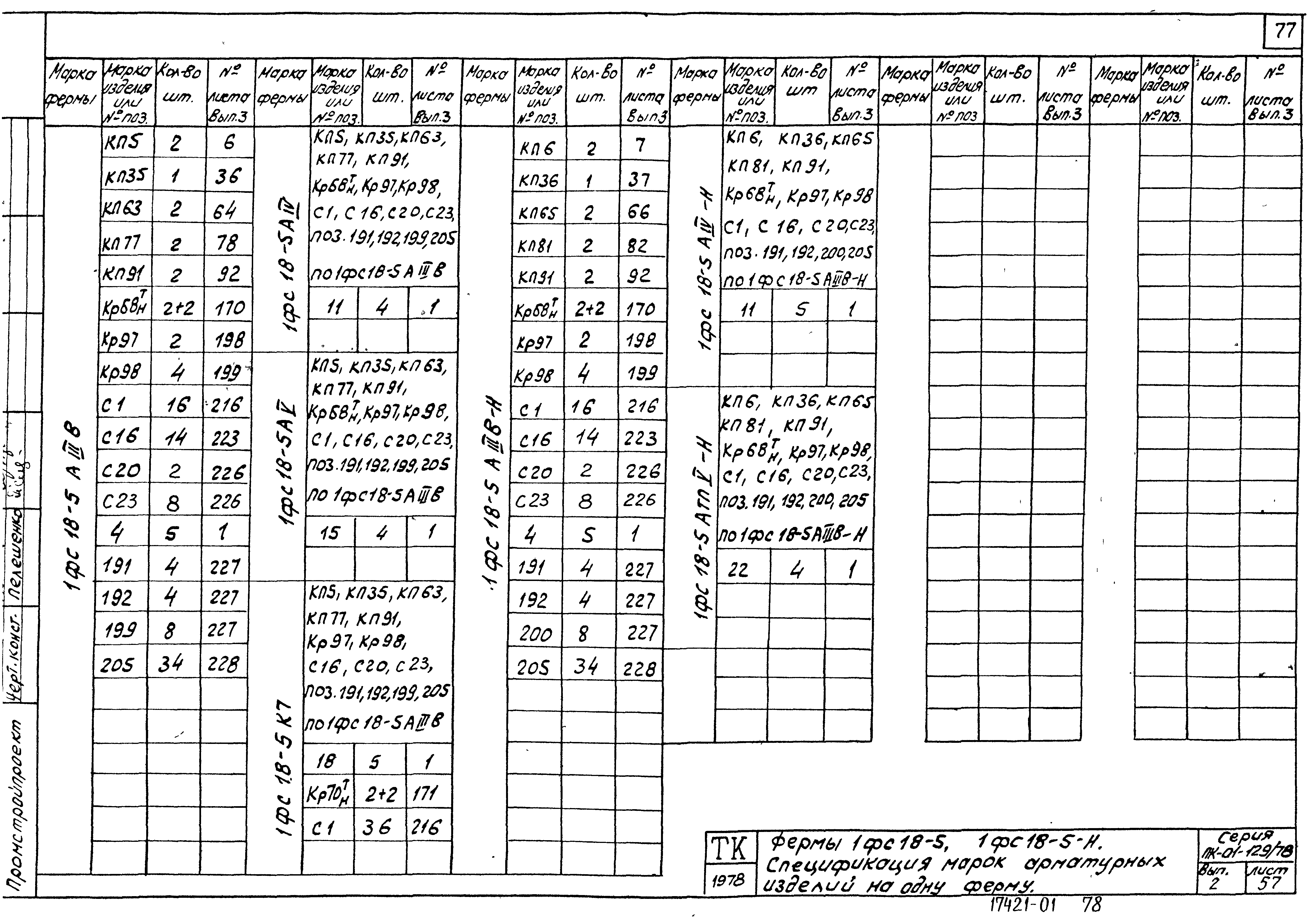 Серия ПК-01-129/78