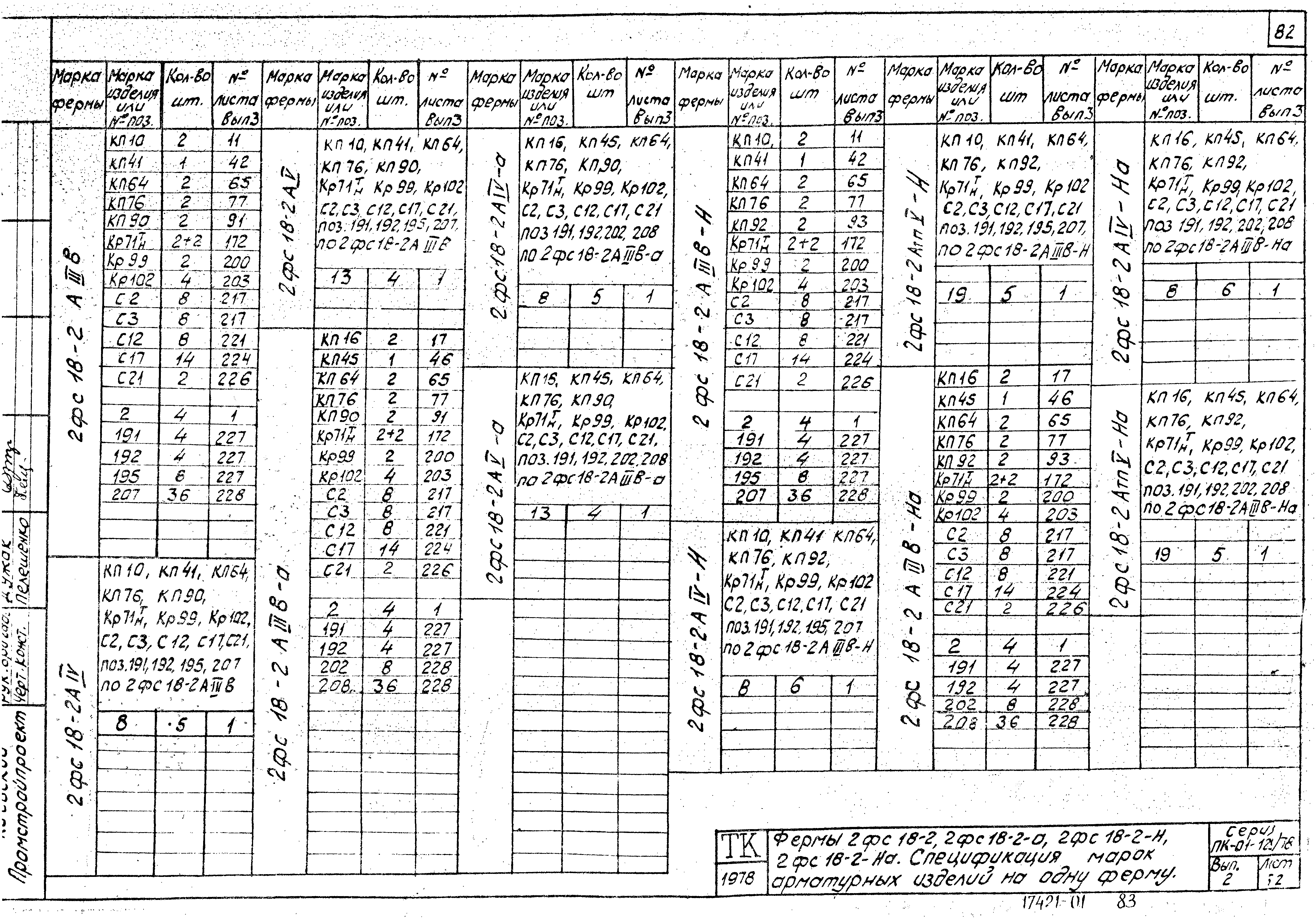 Серия ПК-01-129/78