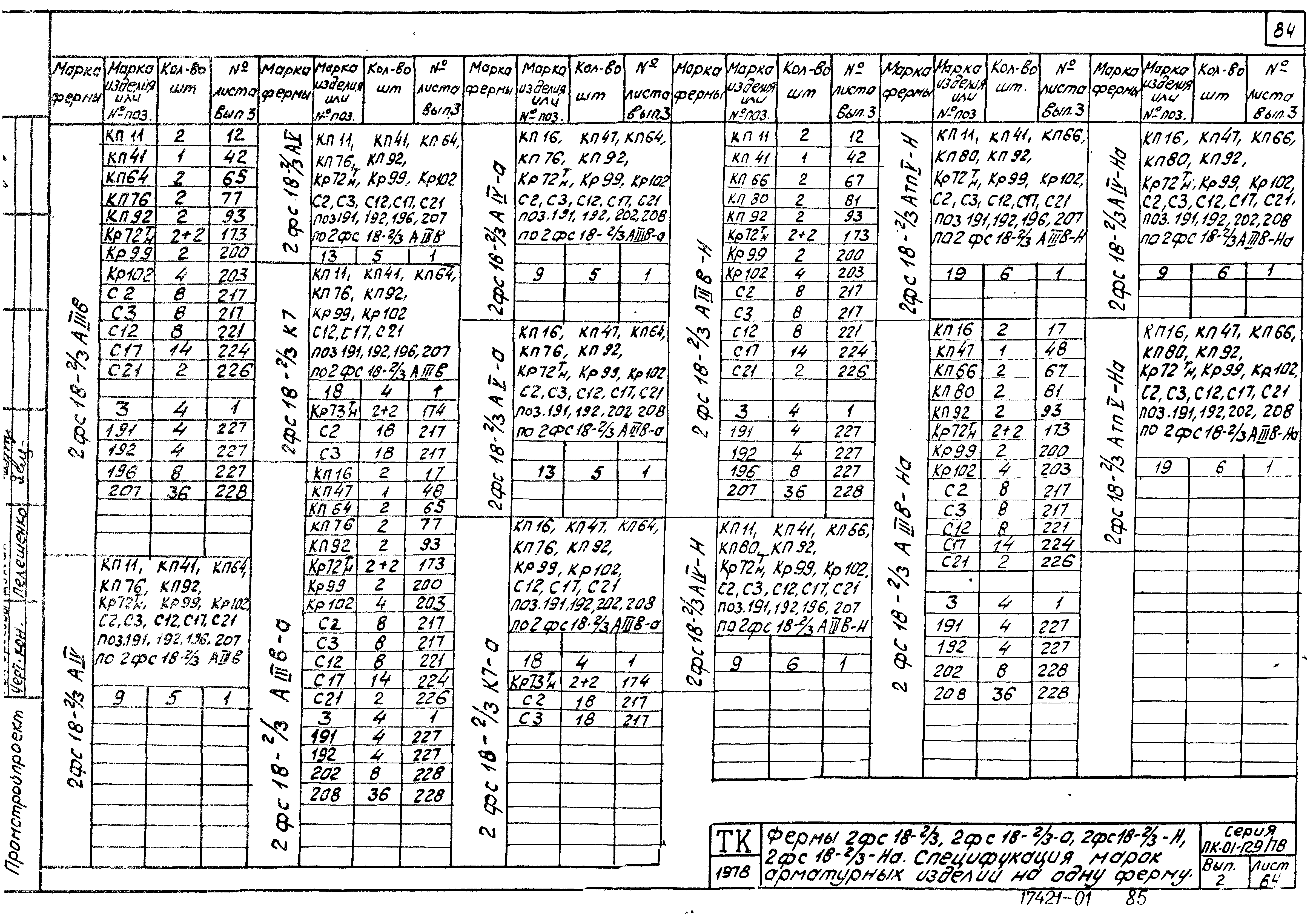 Серия ПК-01-129/78