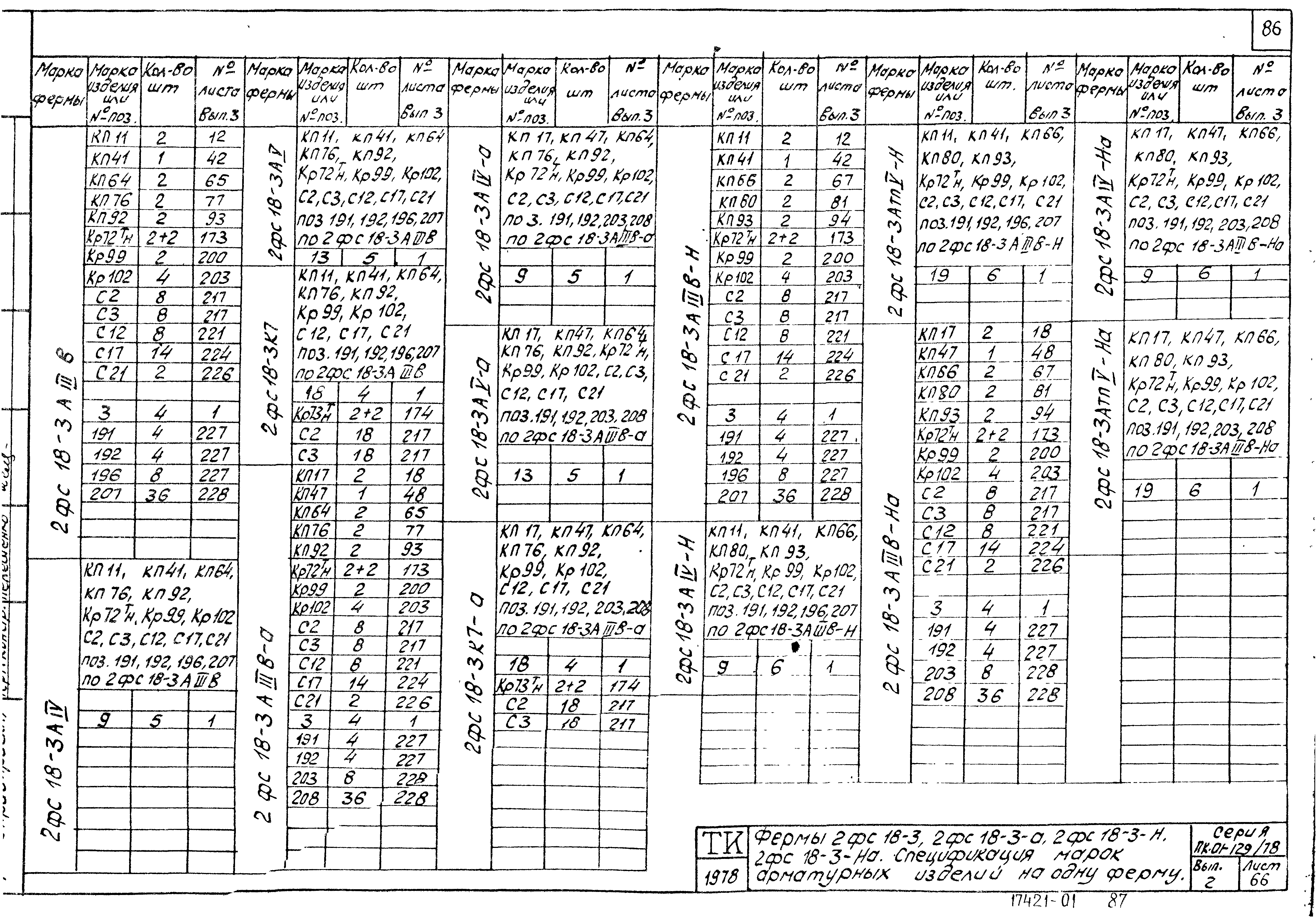 Серия ПК-01-129/78