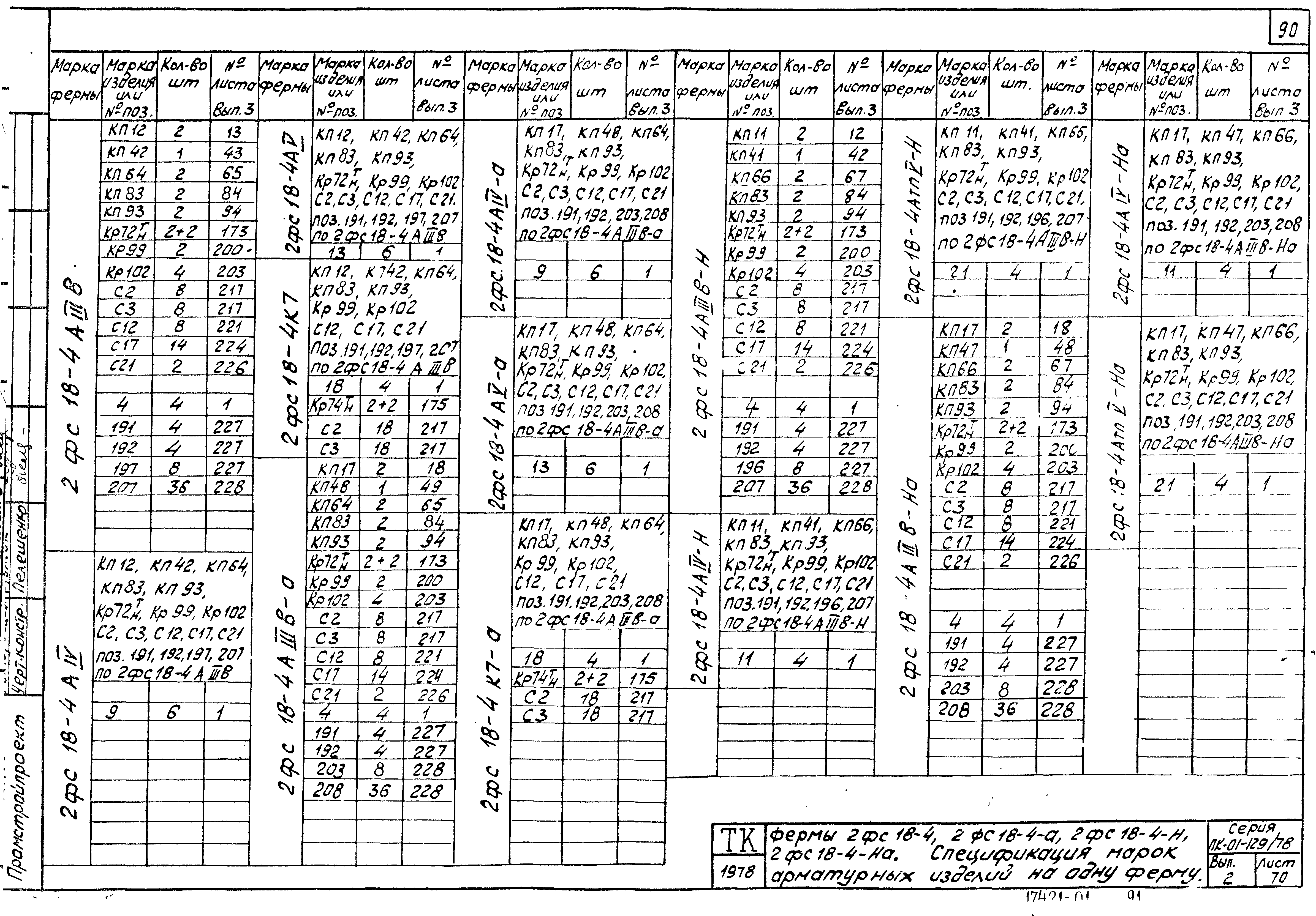 Серия ПК-01-129/78