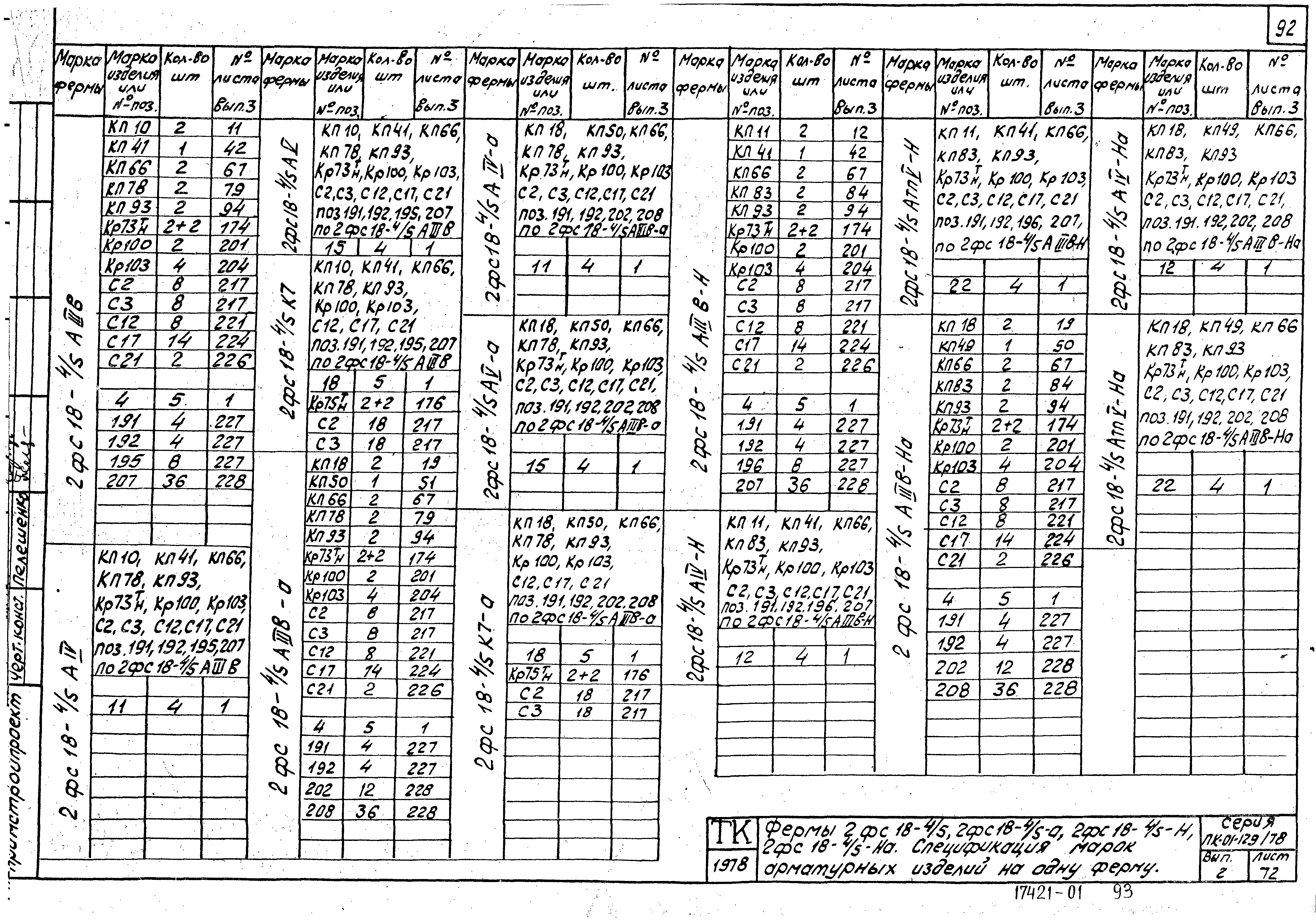 Серия ПК-01-129/78