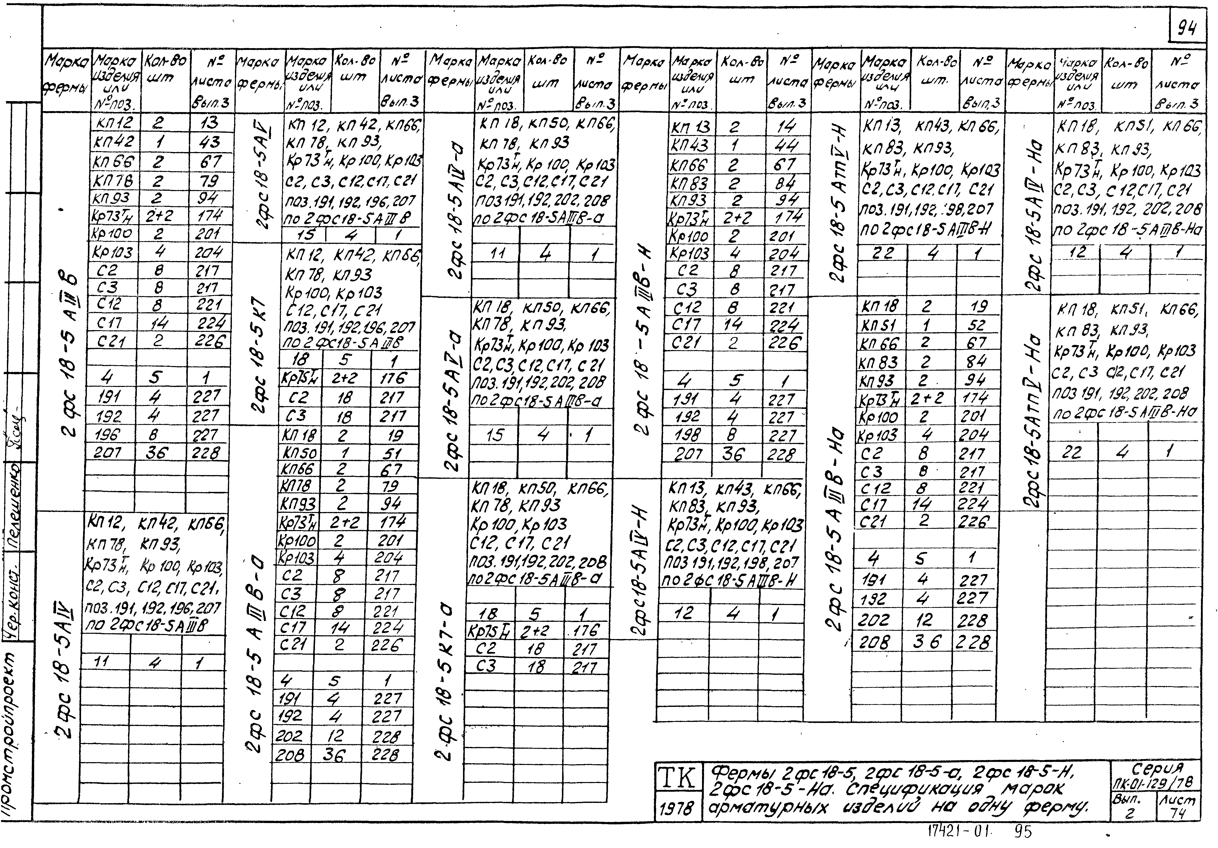 Серия ПК-01-129/78