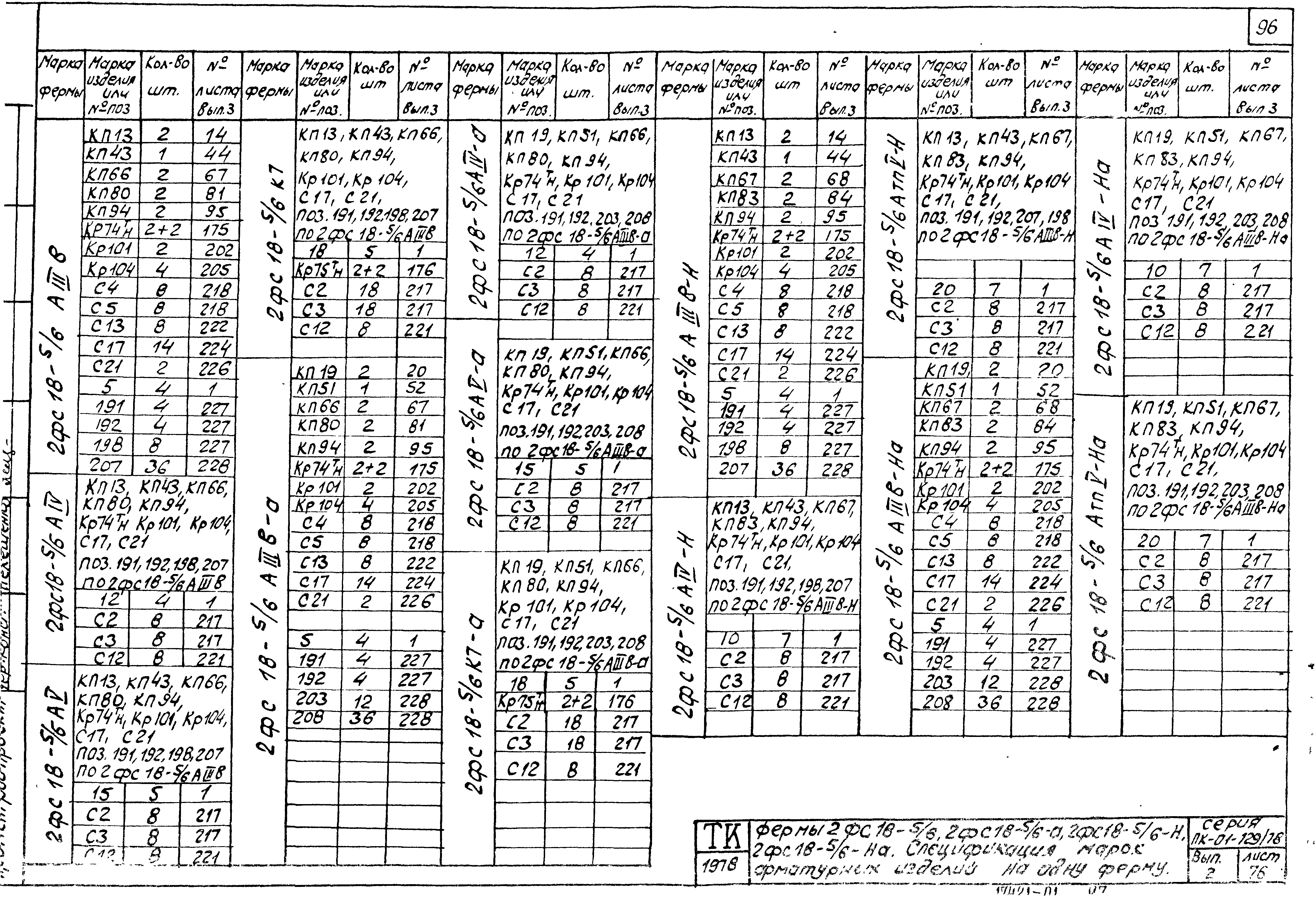 Серия ПК-01-129/78