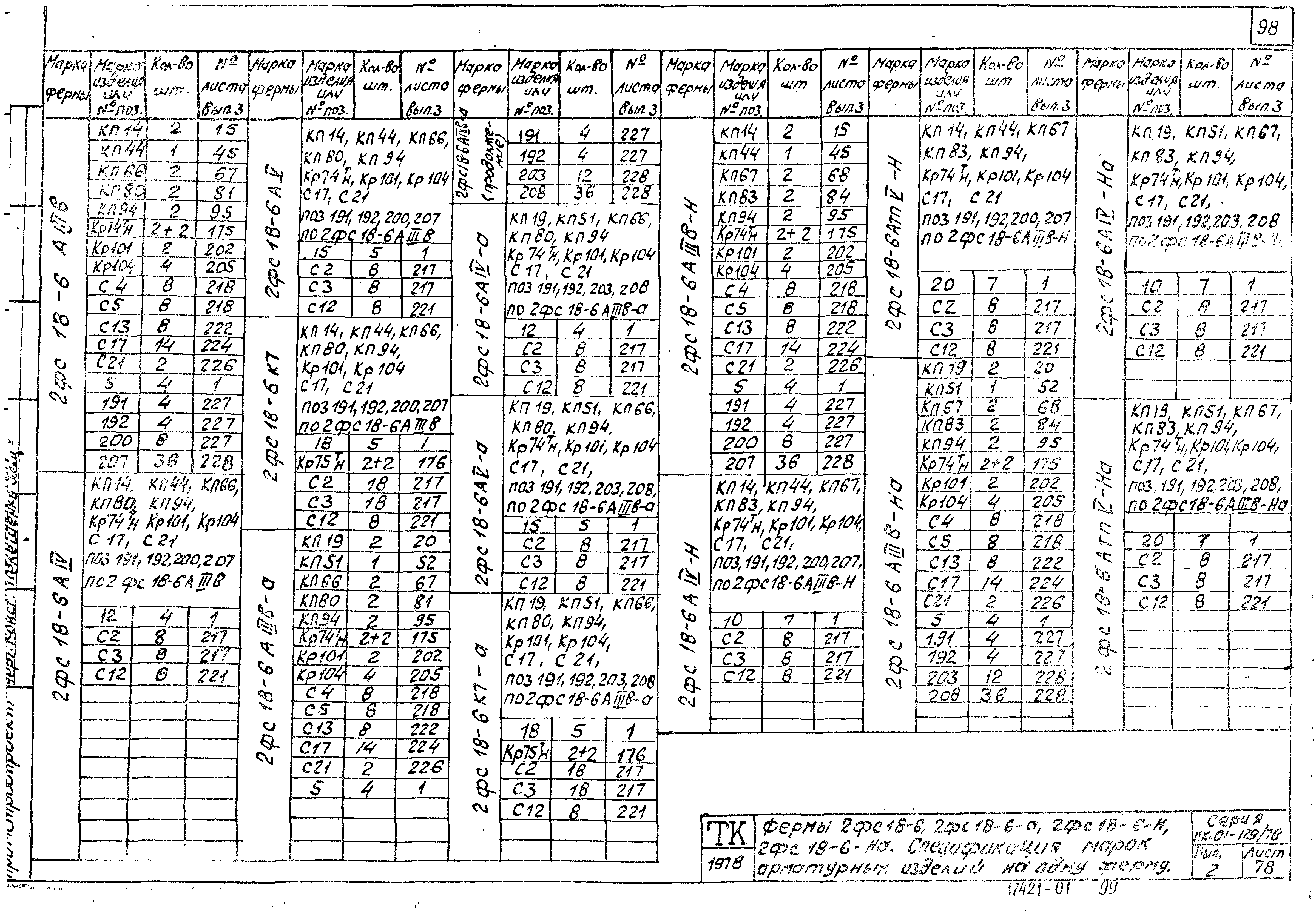 Серия ПК-01-129/78