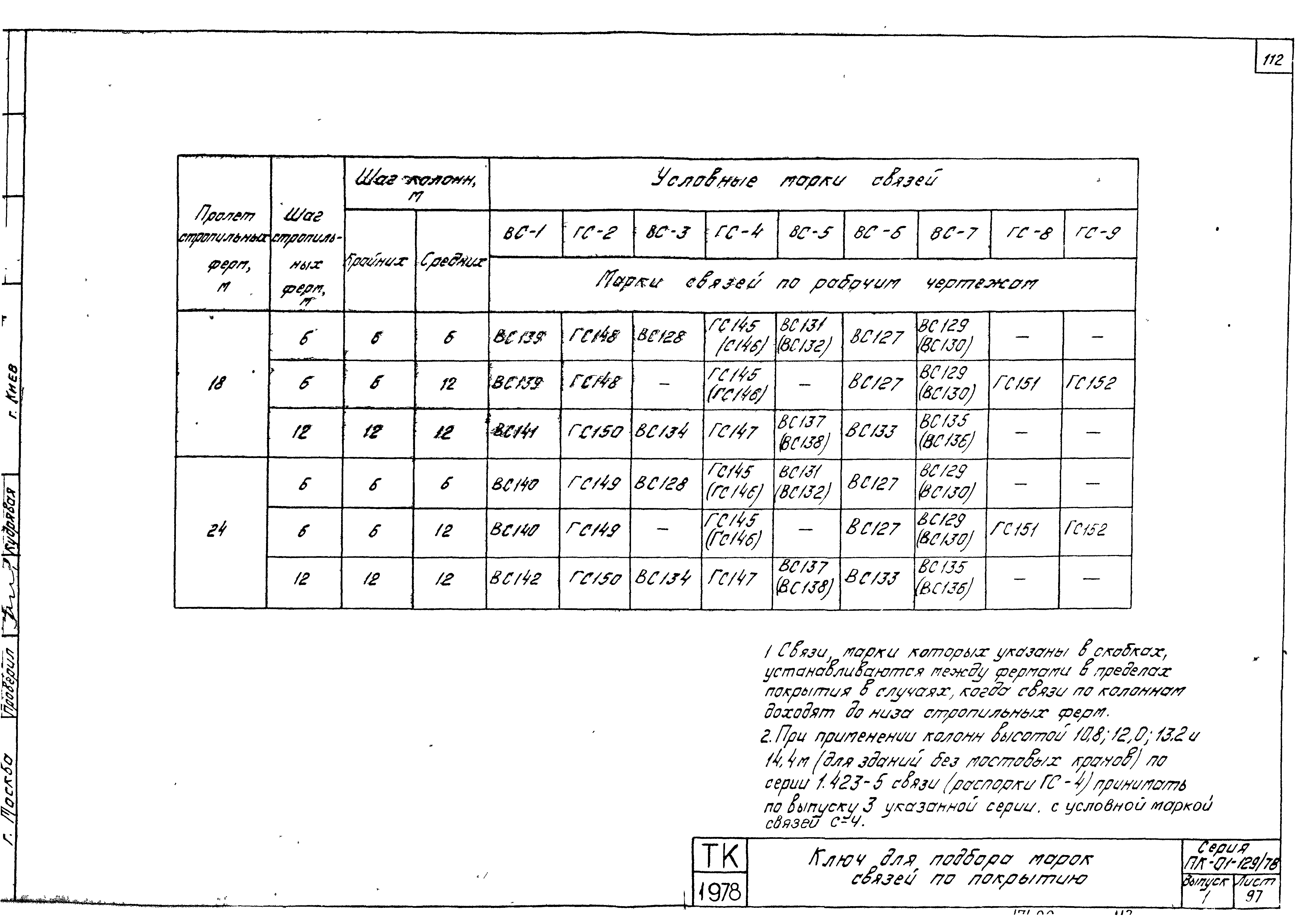 Серия ПК-01-129/78