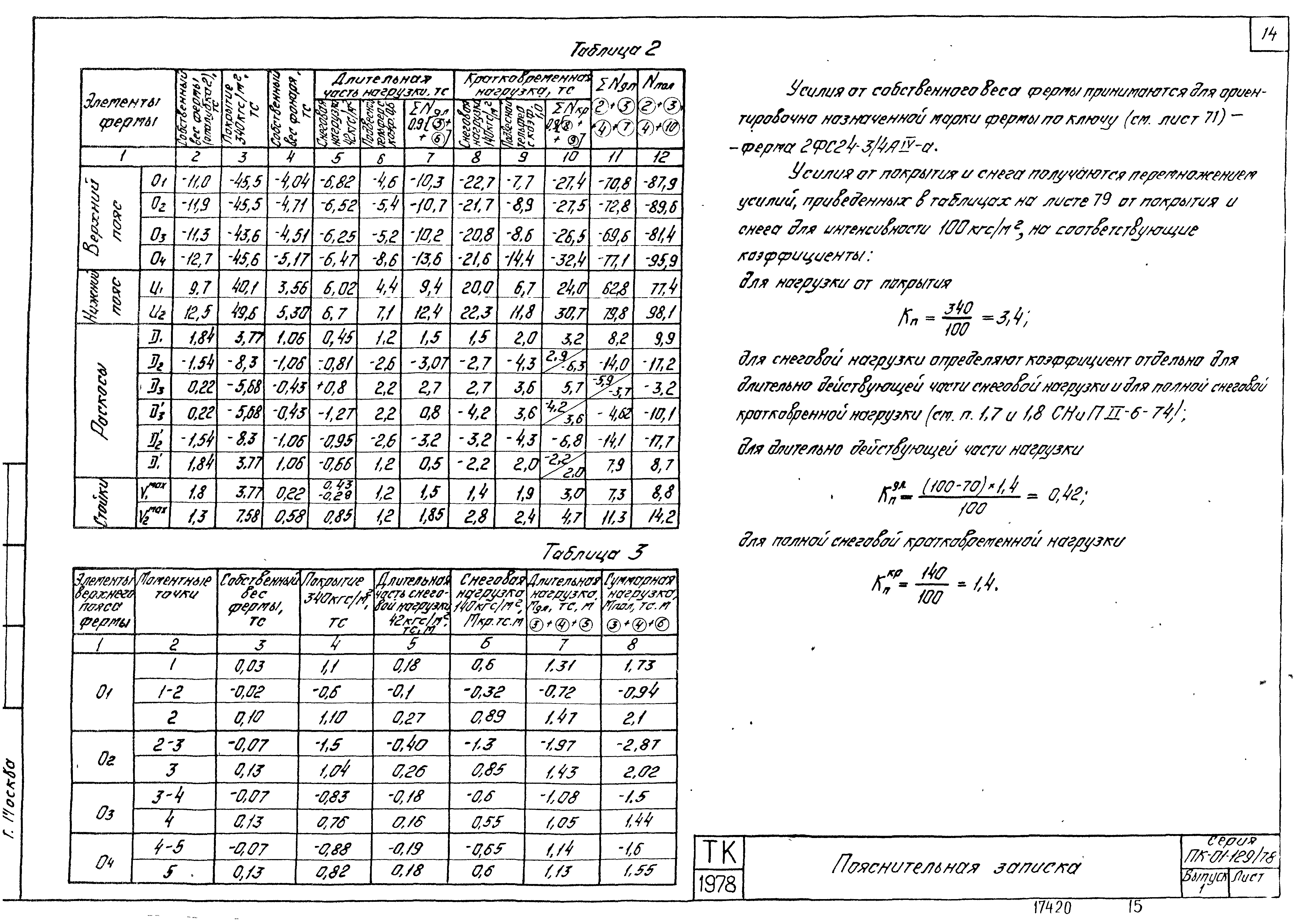 Серия ПК-01-129/78