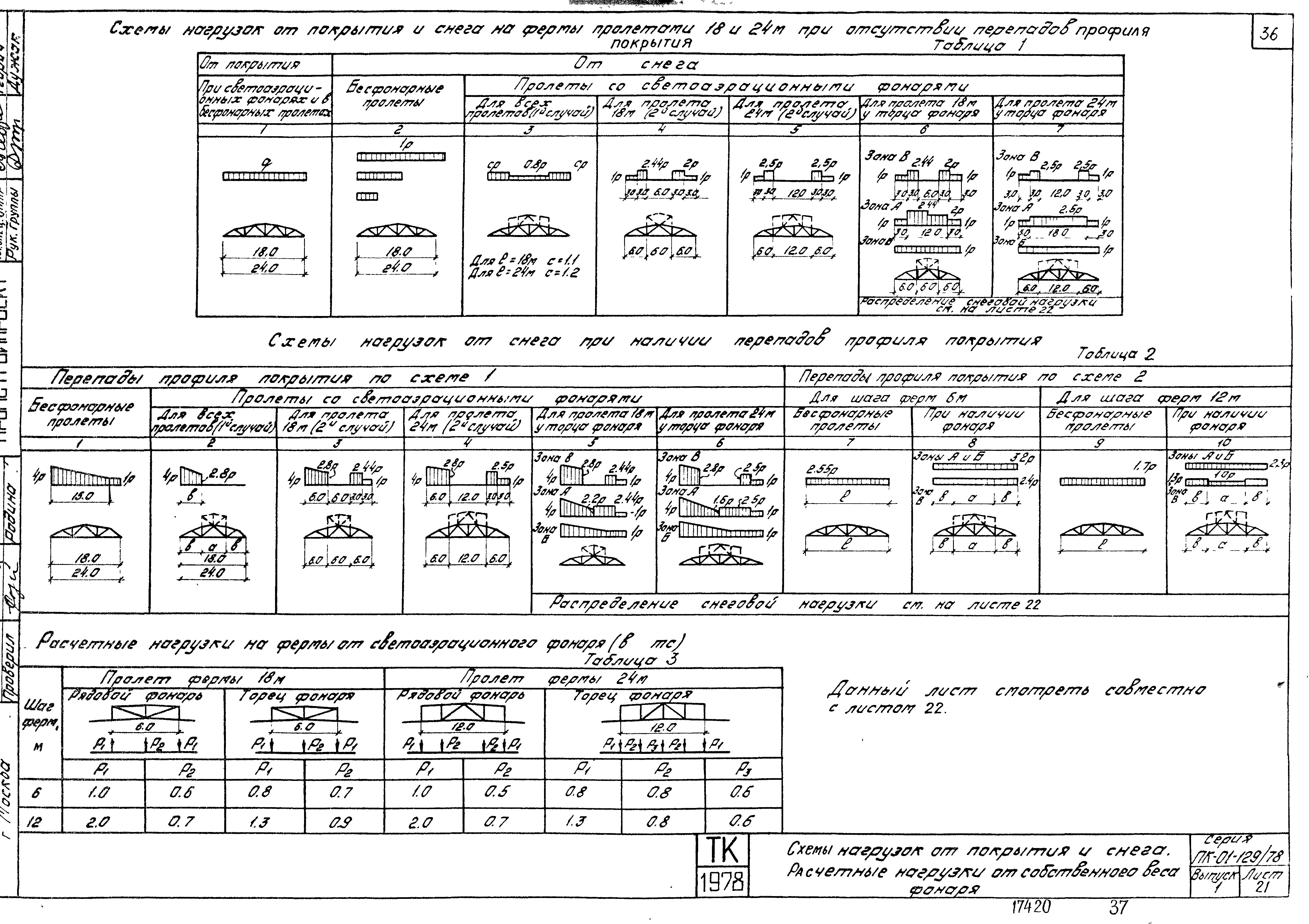 Серия ПК-01-129/78