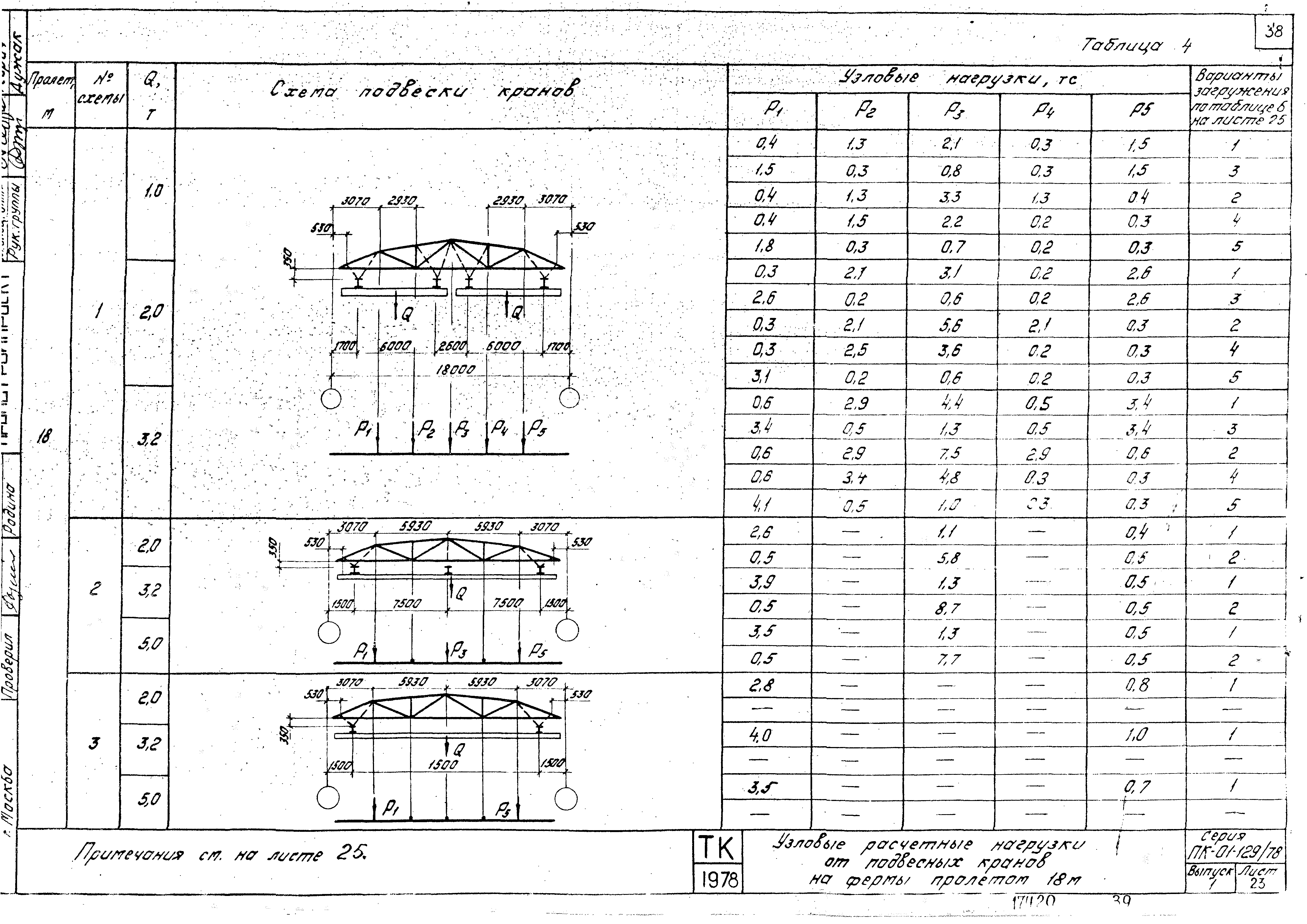 Серия ПК-01-129/78