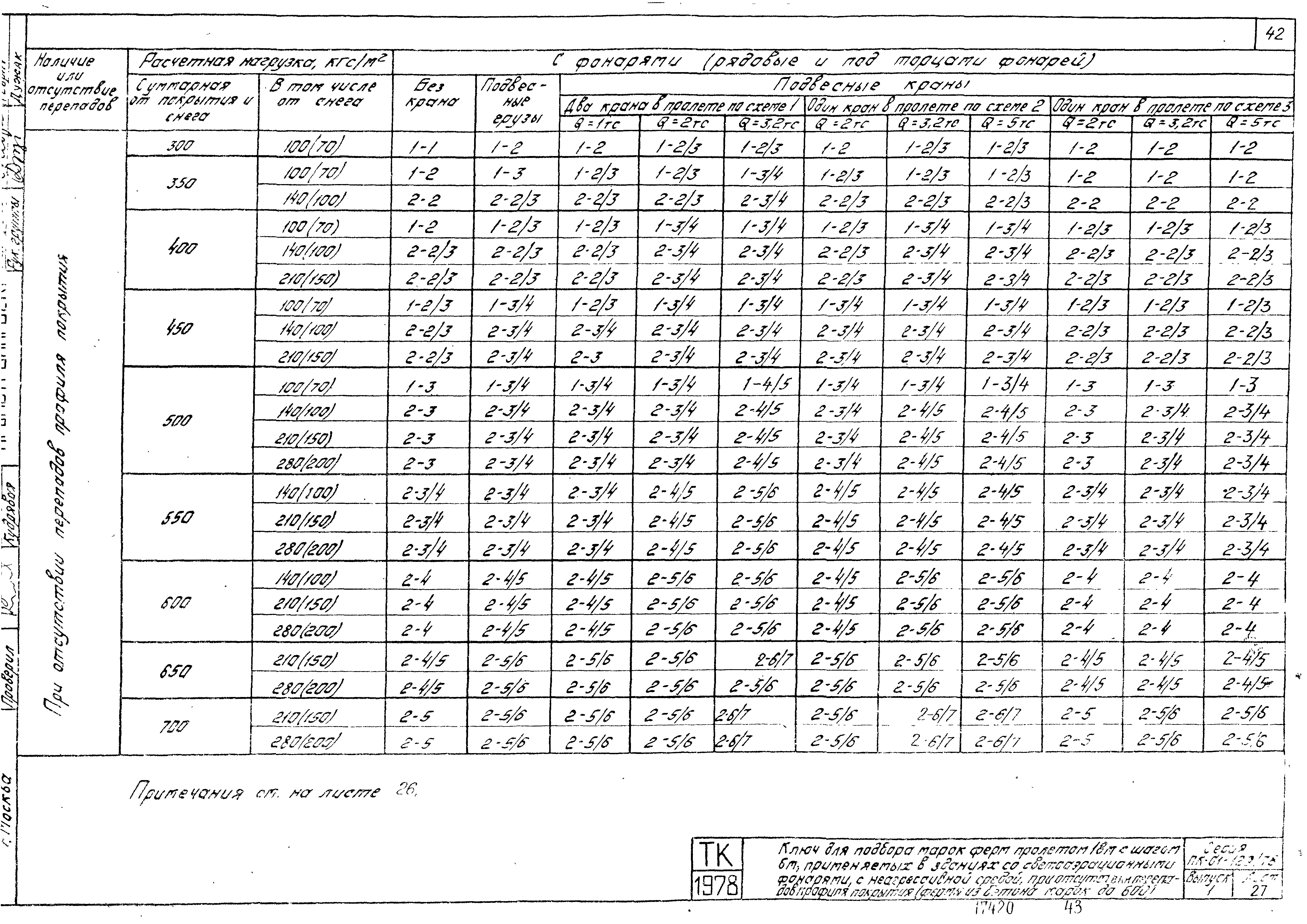 Серия ПК-01-129/78