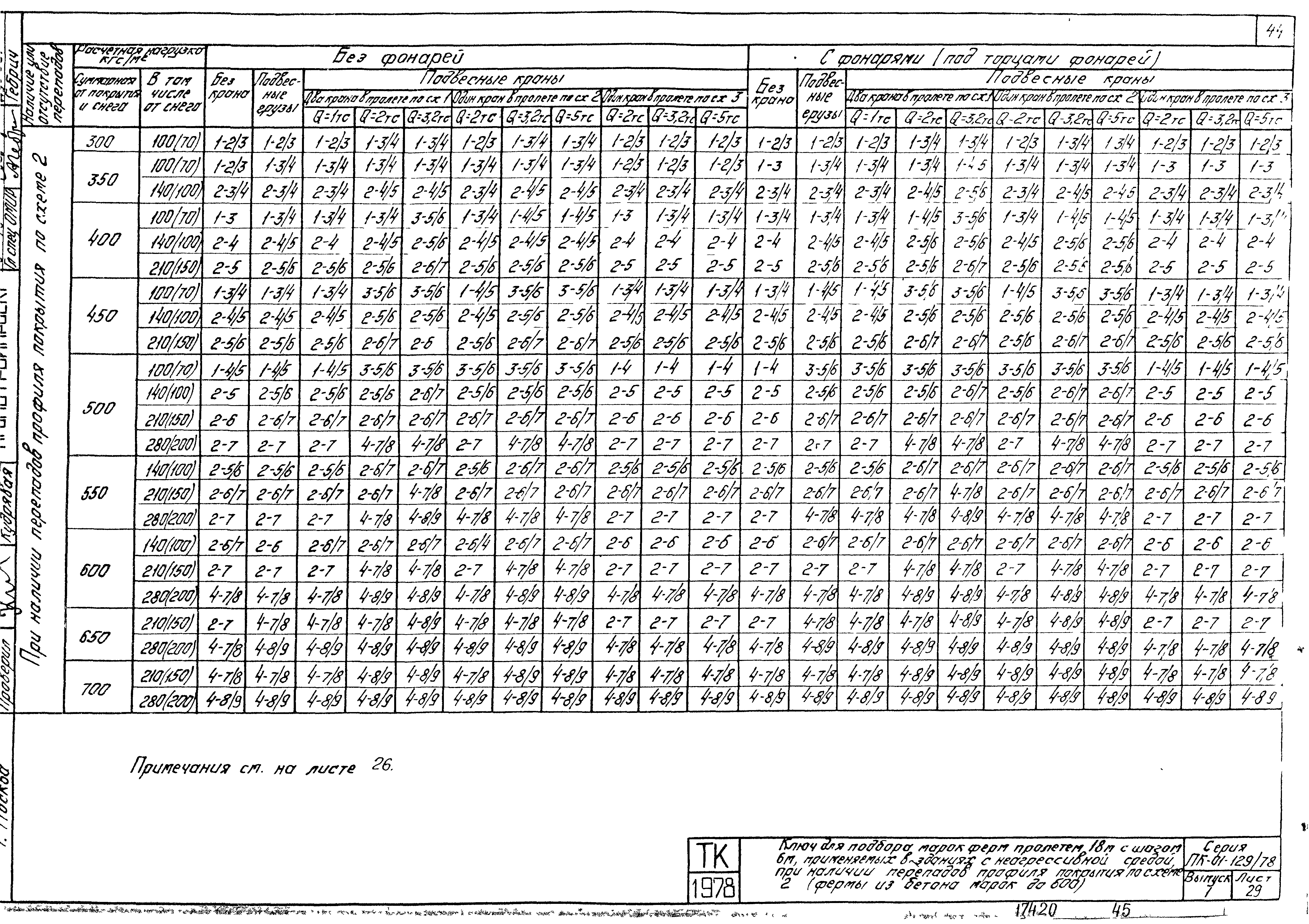 Серия ПК-01-129/78