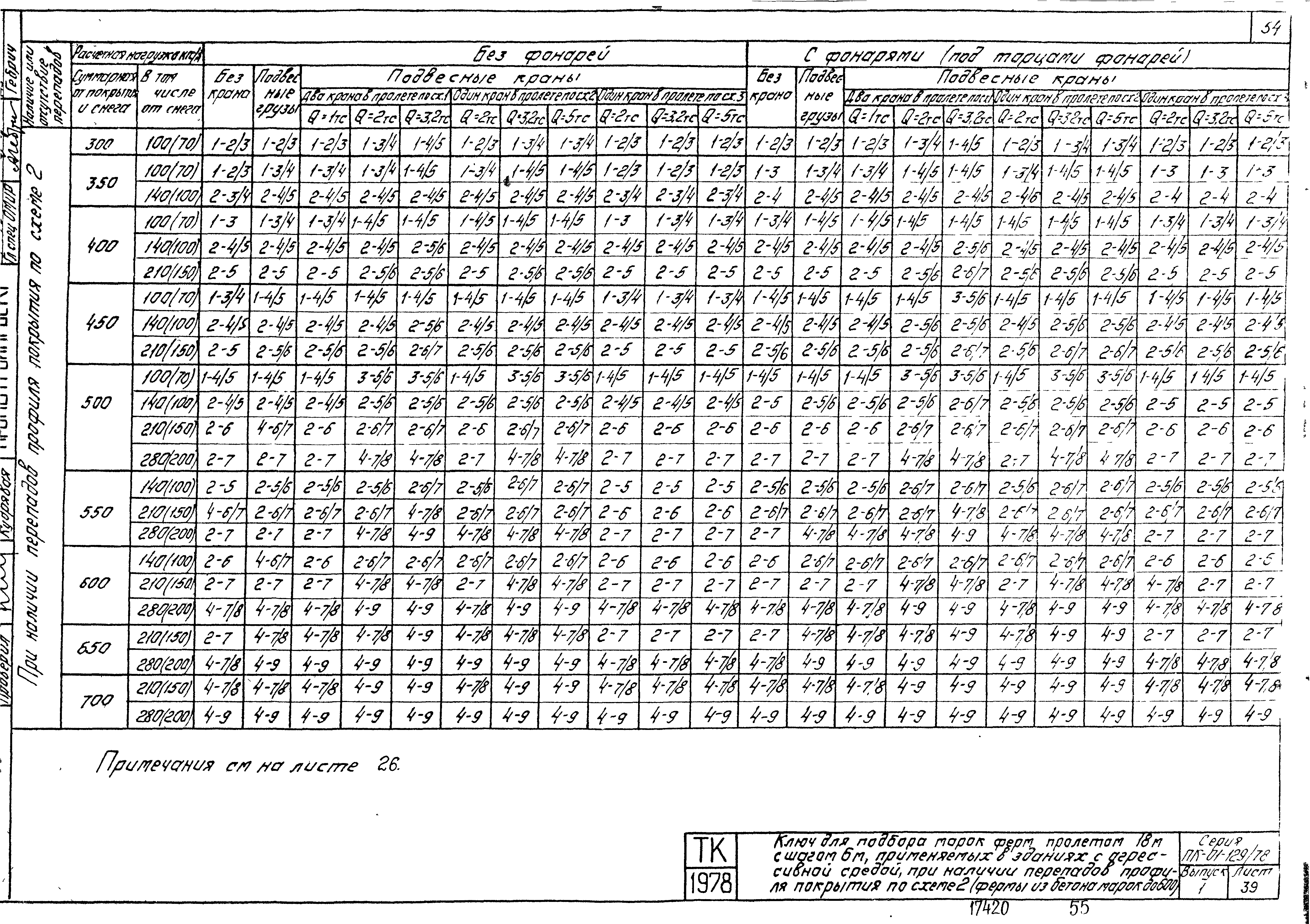 Серия ПК-01-129/78