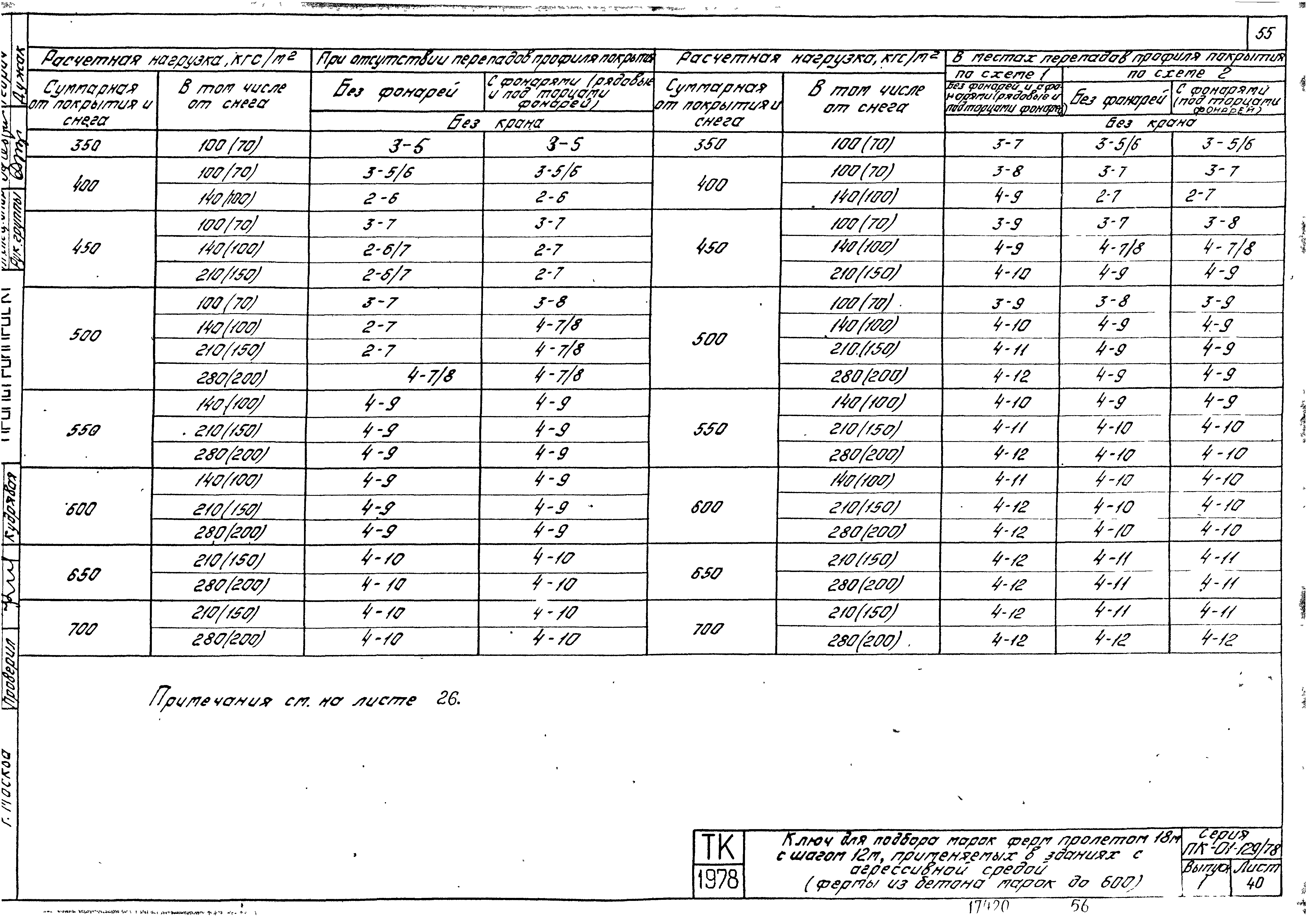 Серия ПК-01-129/78