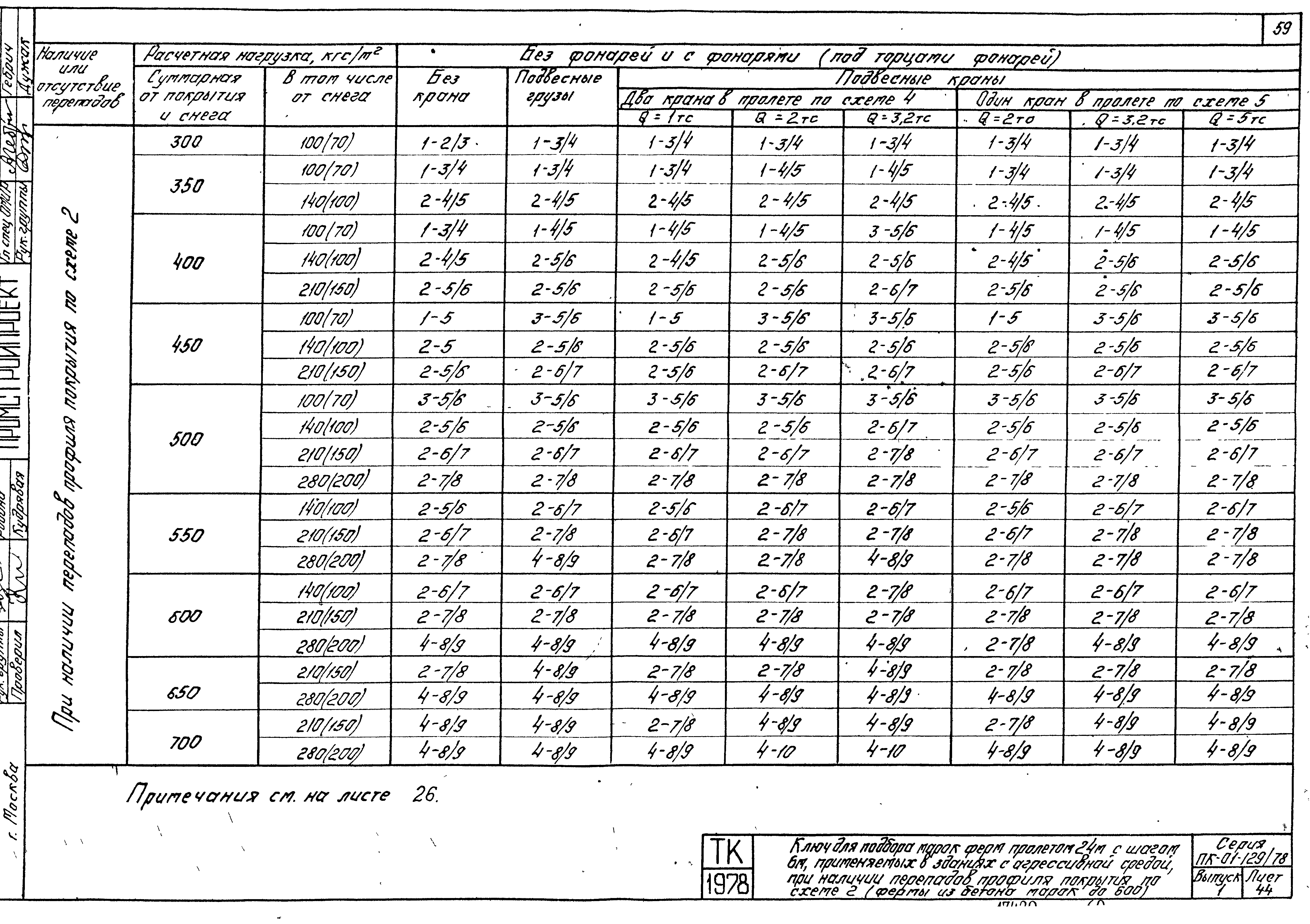 Серия ПК-01-129/78