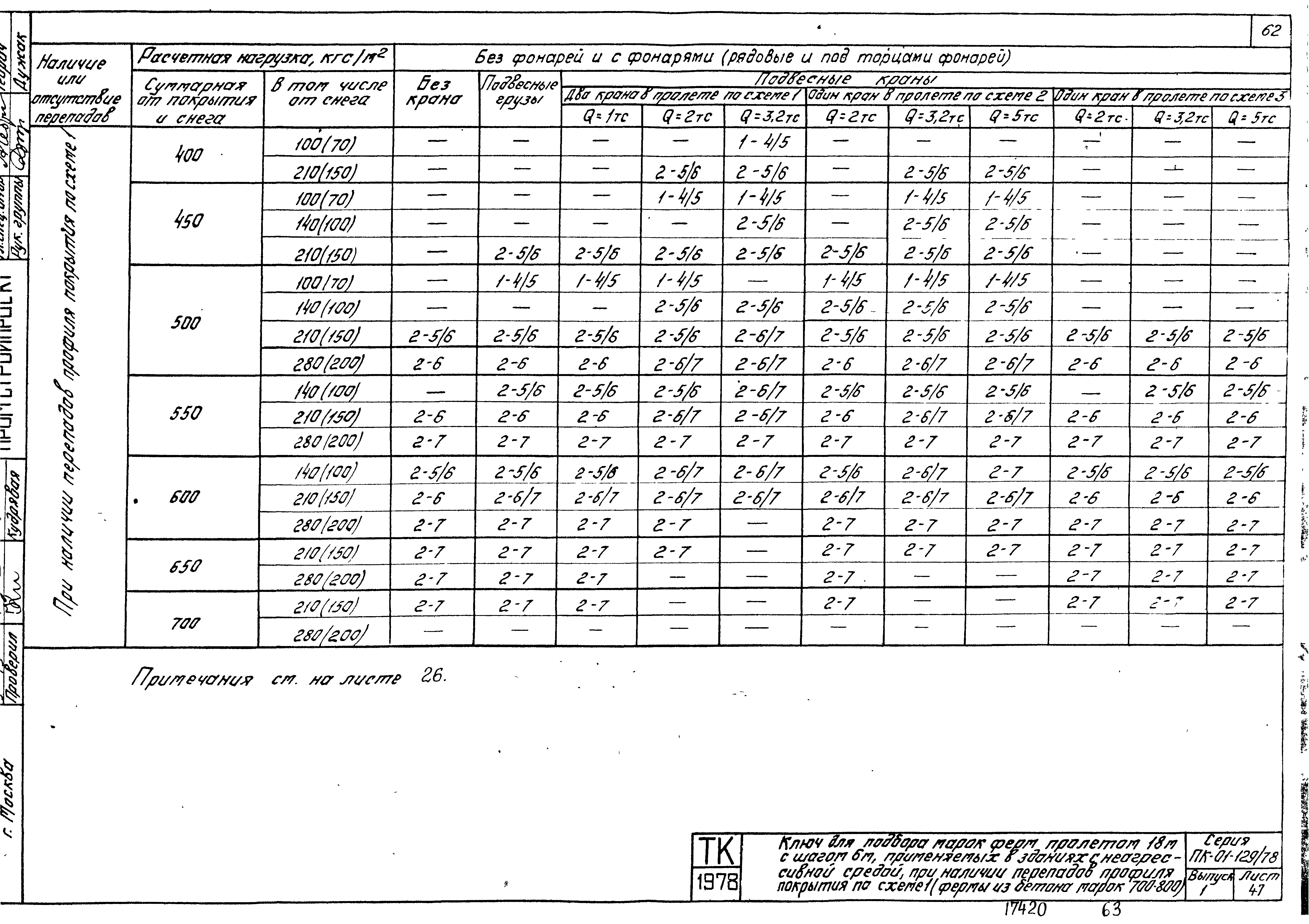 Серия ПК-01-129/78