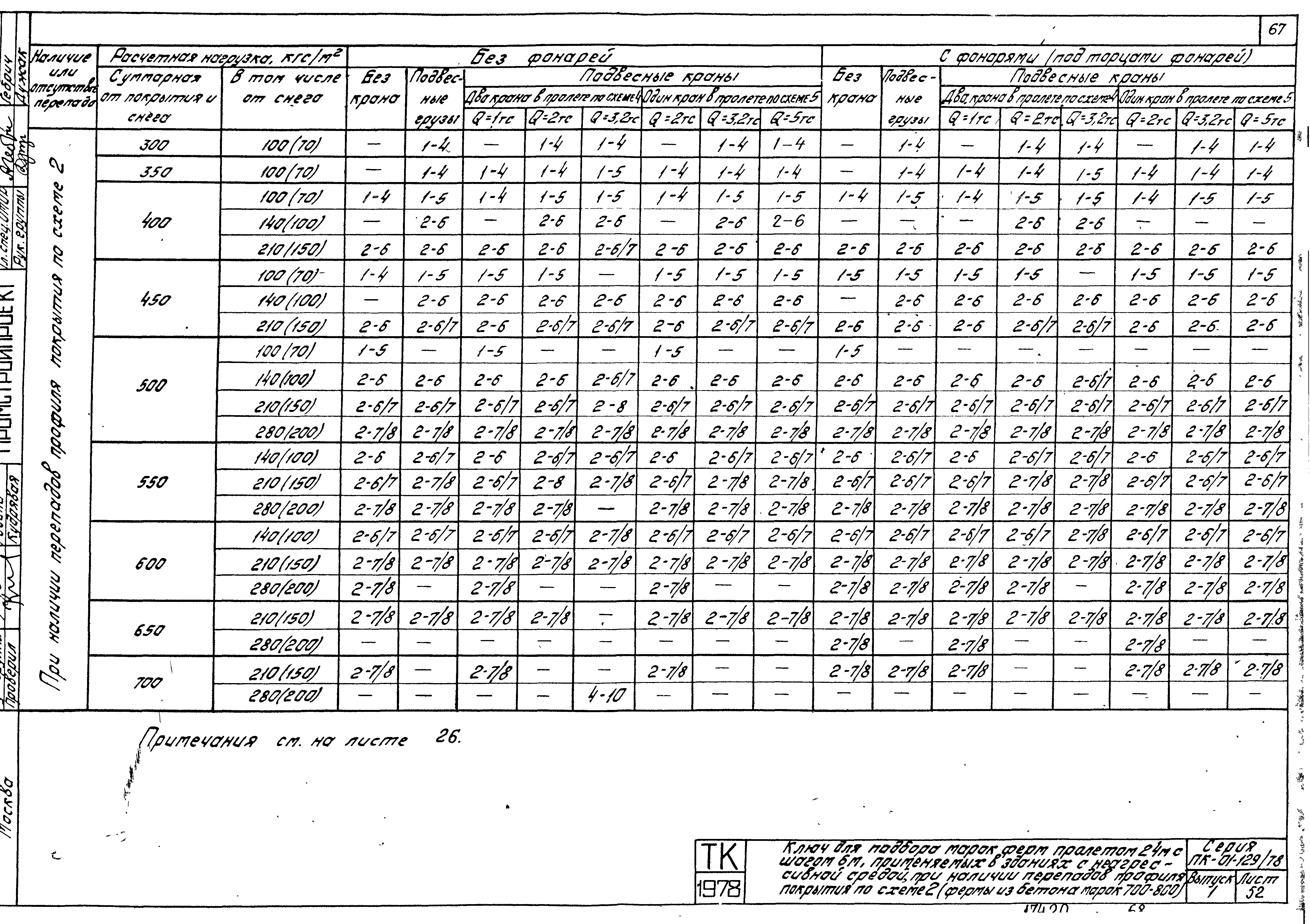 Серия ПК-01-129/78