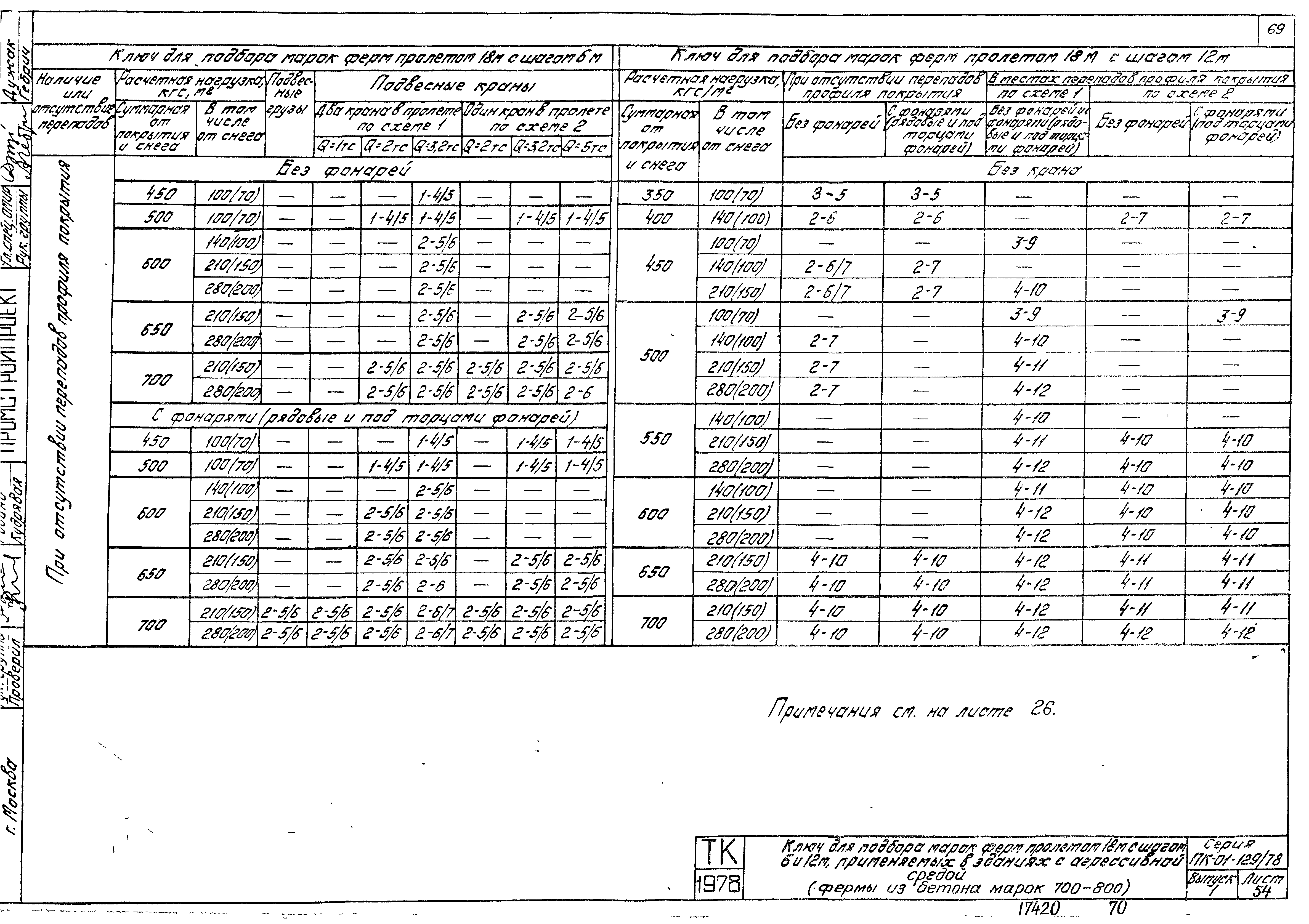 Серия ПК-01-129/78