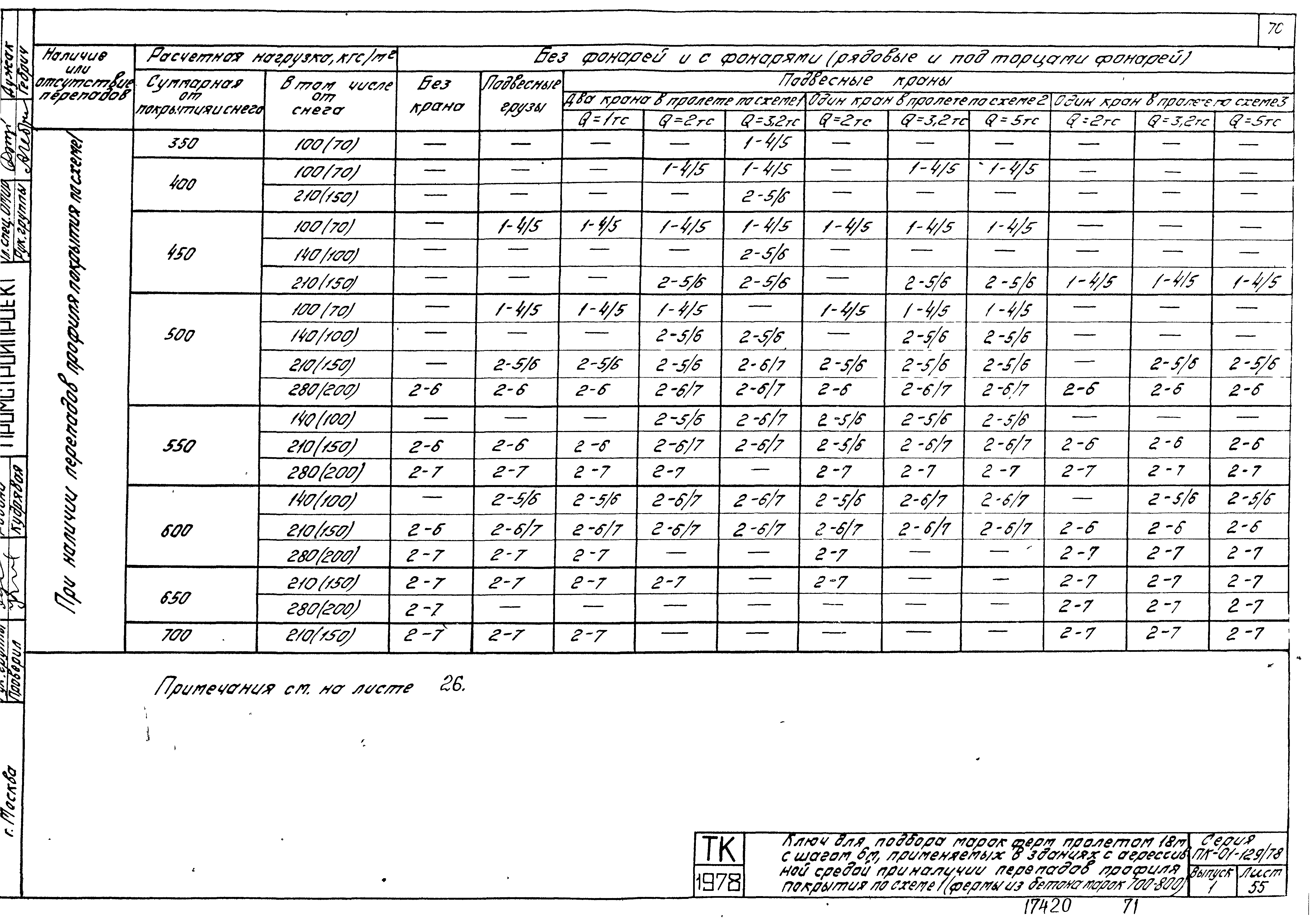 Серия ПК-01-129/78