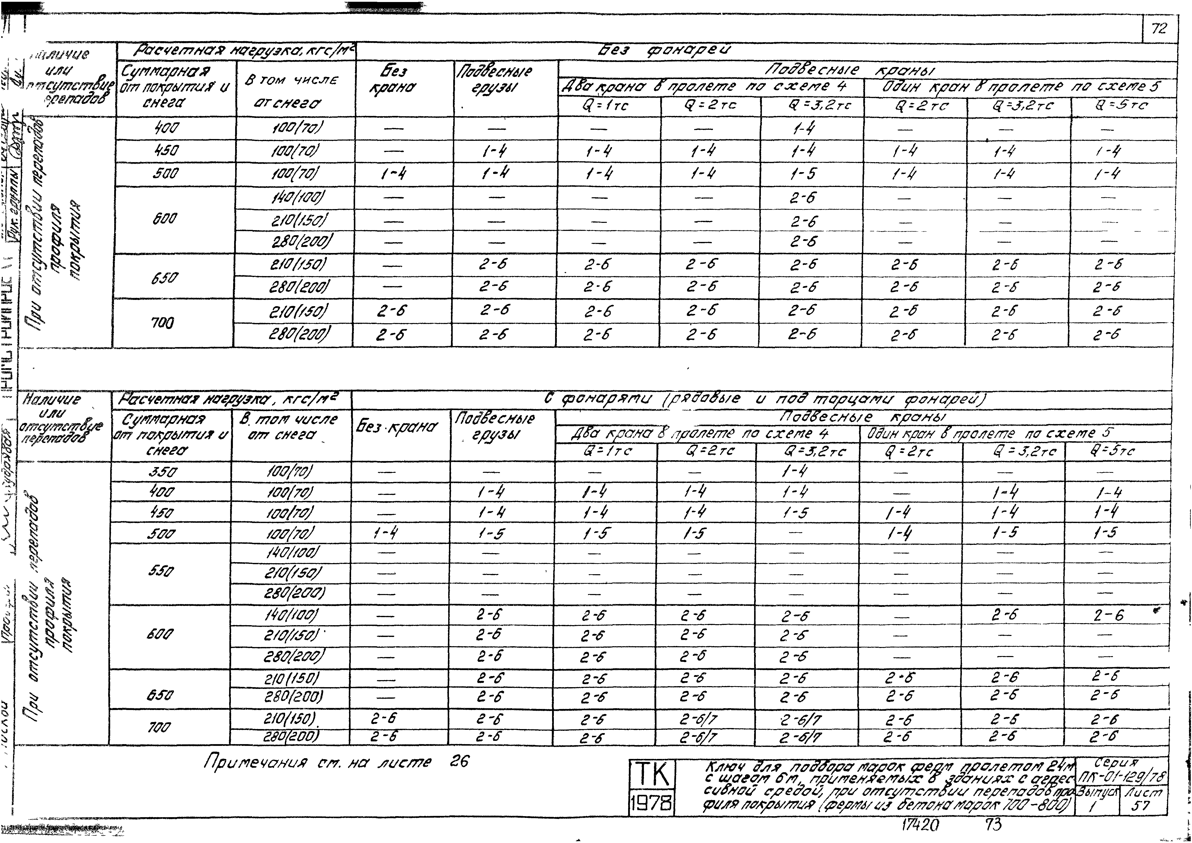 Серия ПК-01-129/78