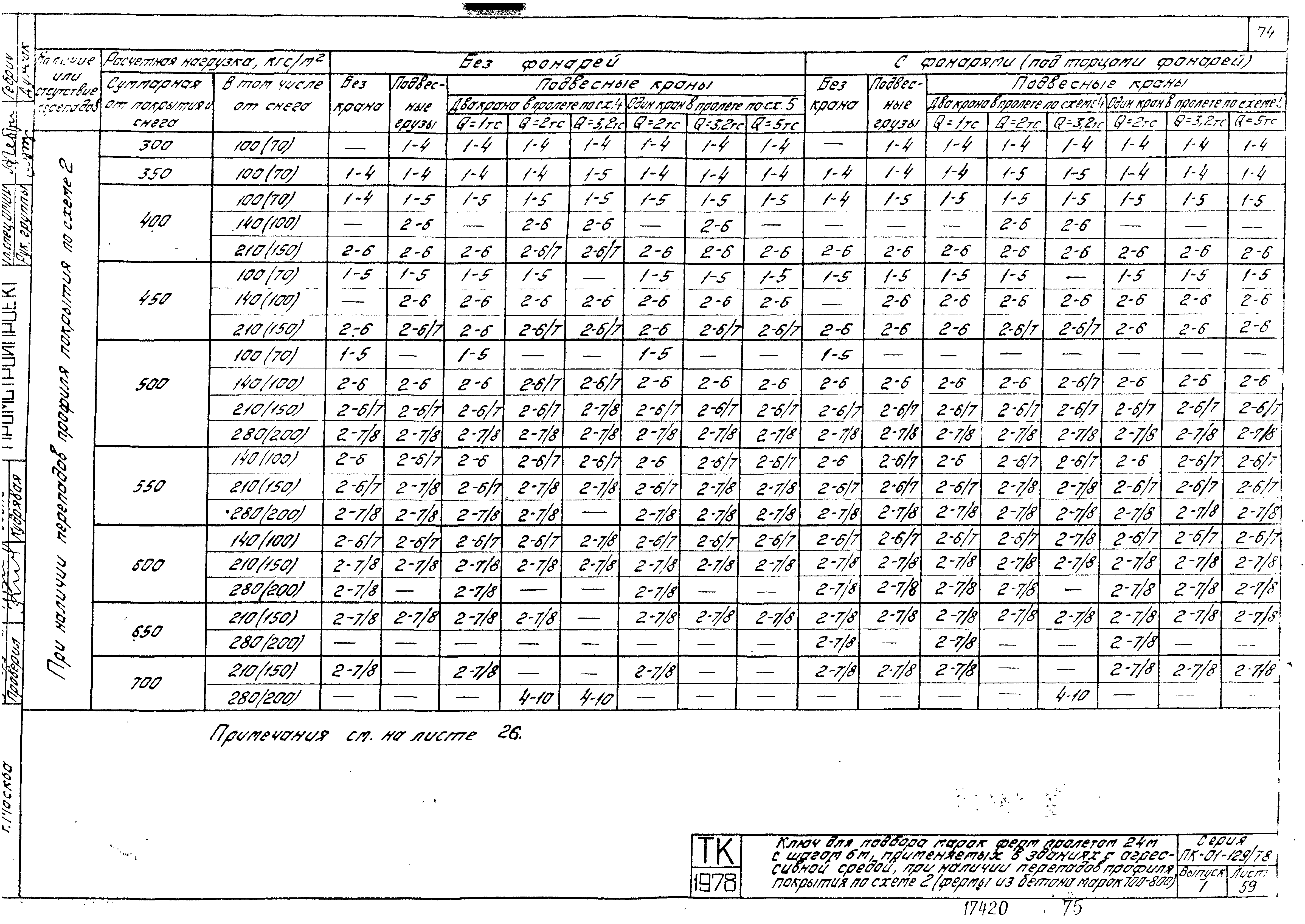 Серия ПК-01-129/78