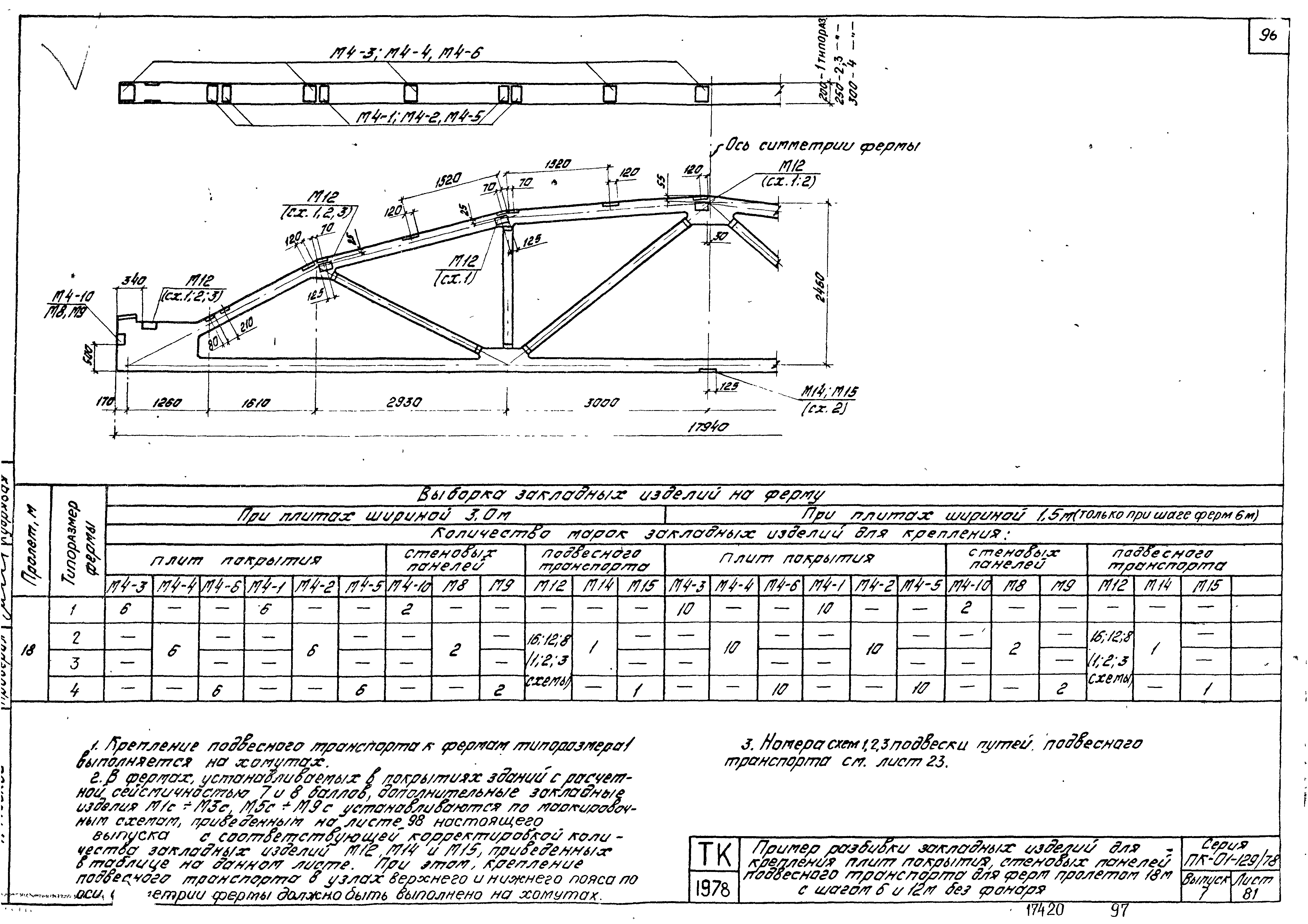 Серия ПК-01-129/78