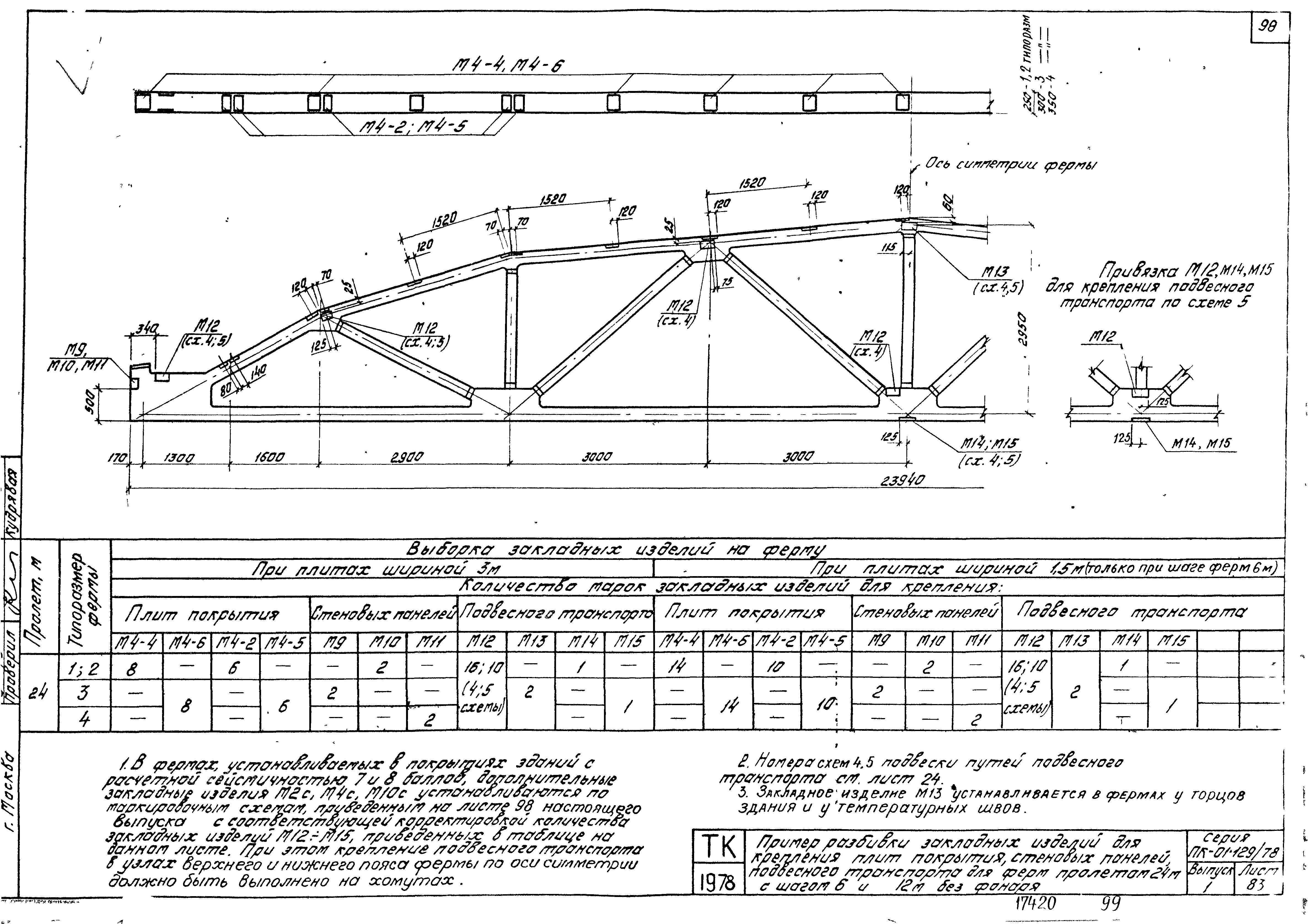 Серия ПК-01-129/78