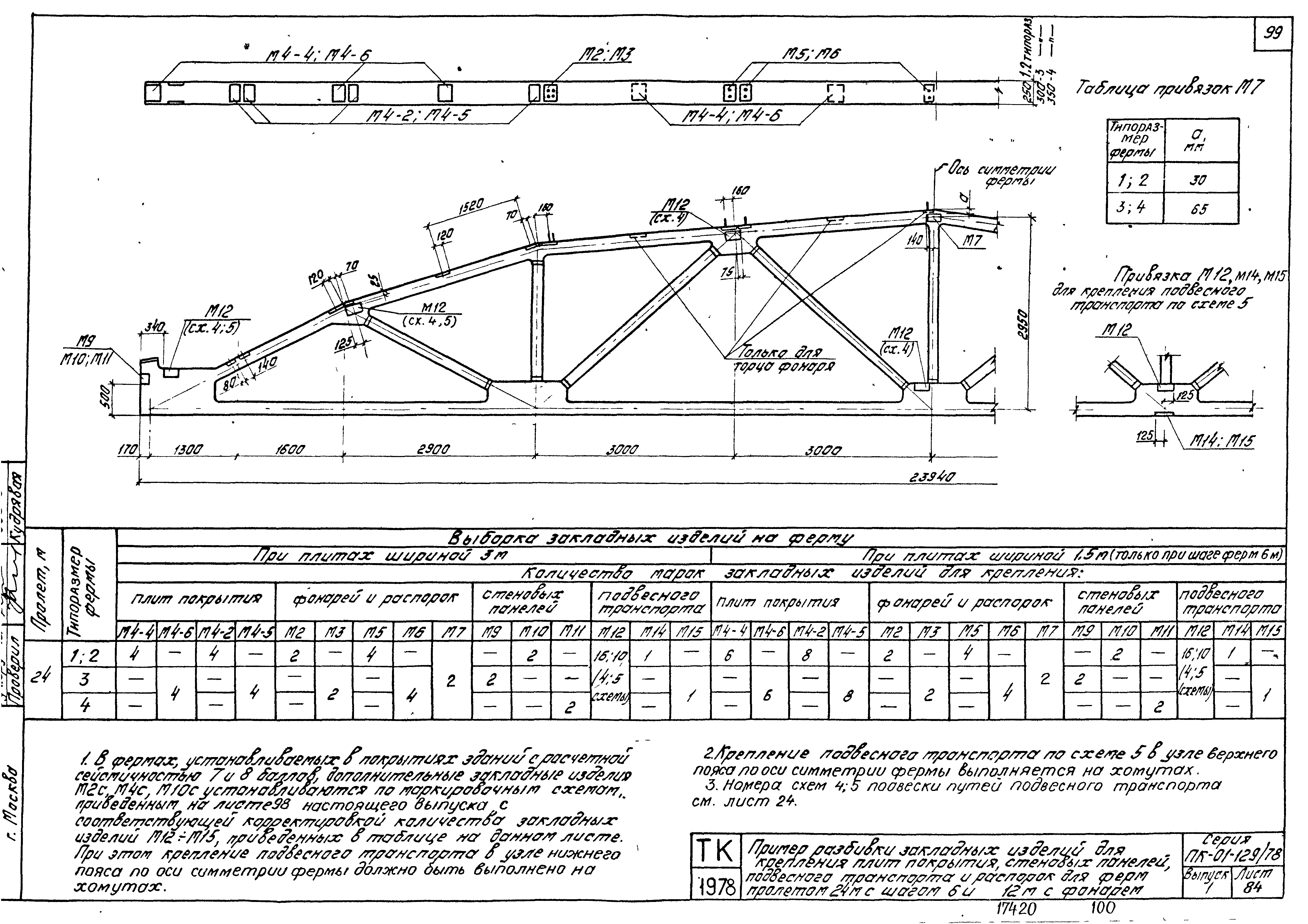 Серия ПК-01-129/78