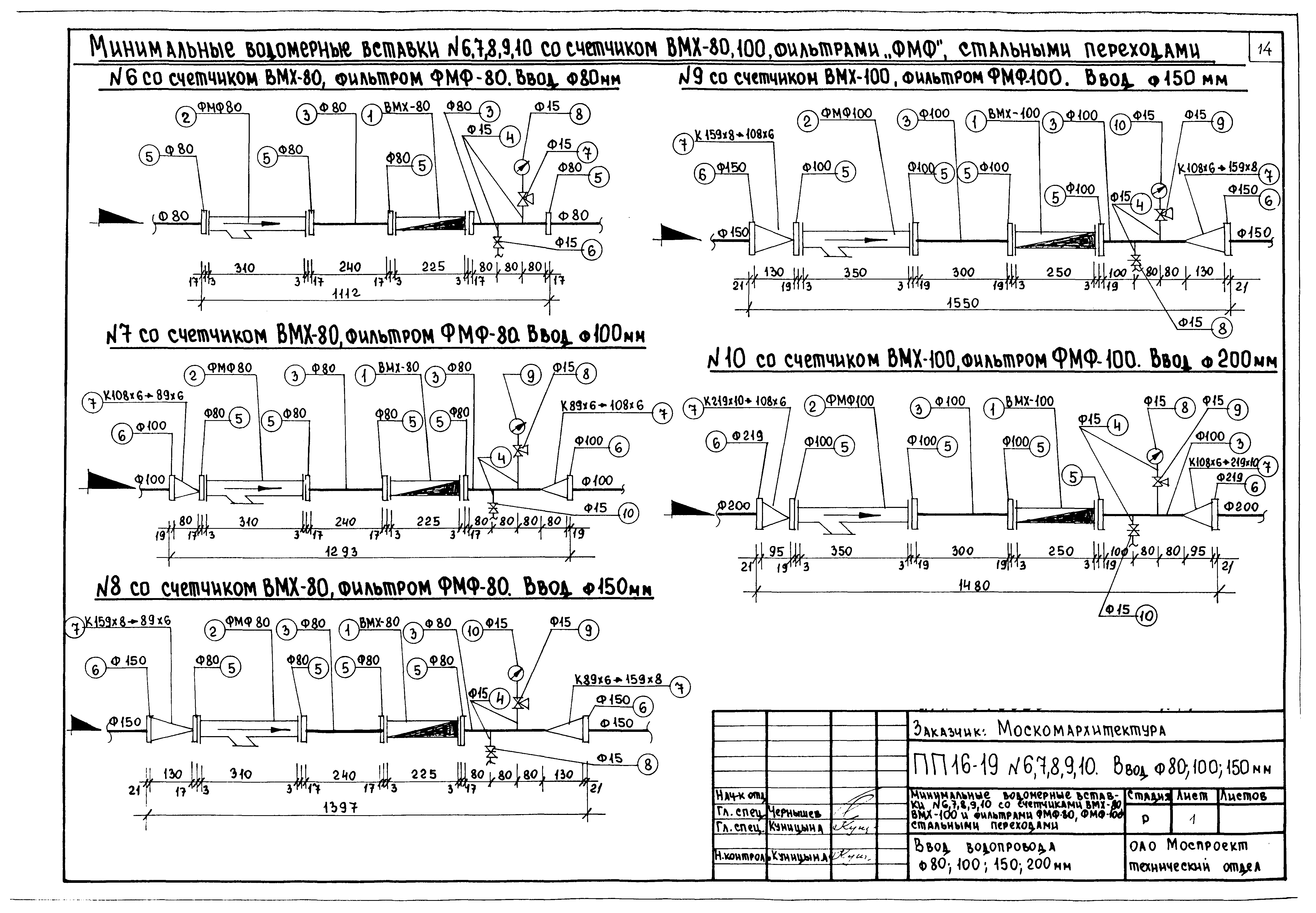 Альбом ПП 16-19