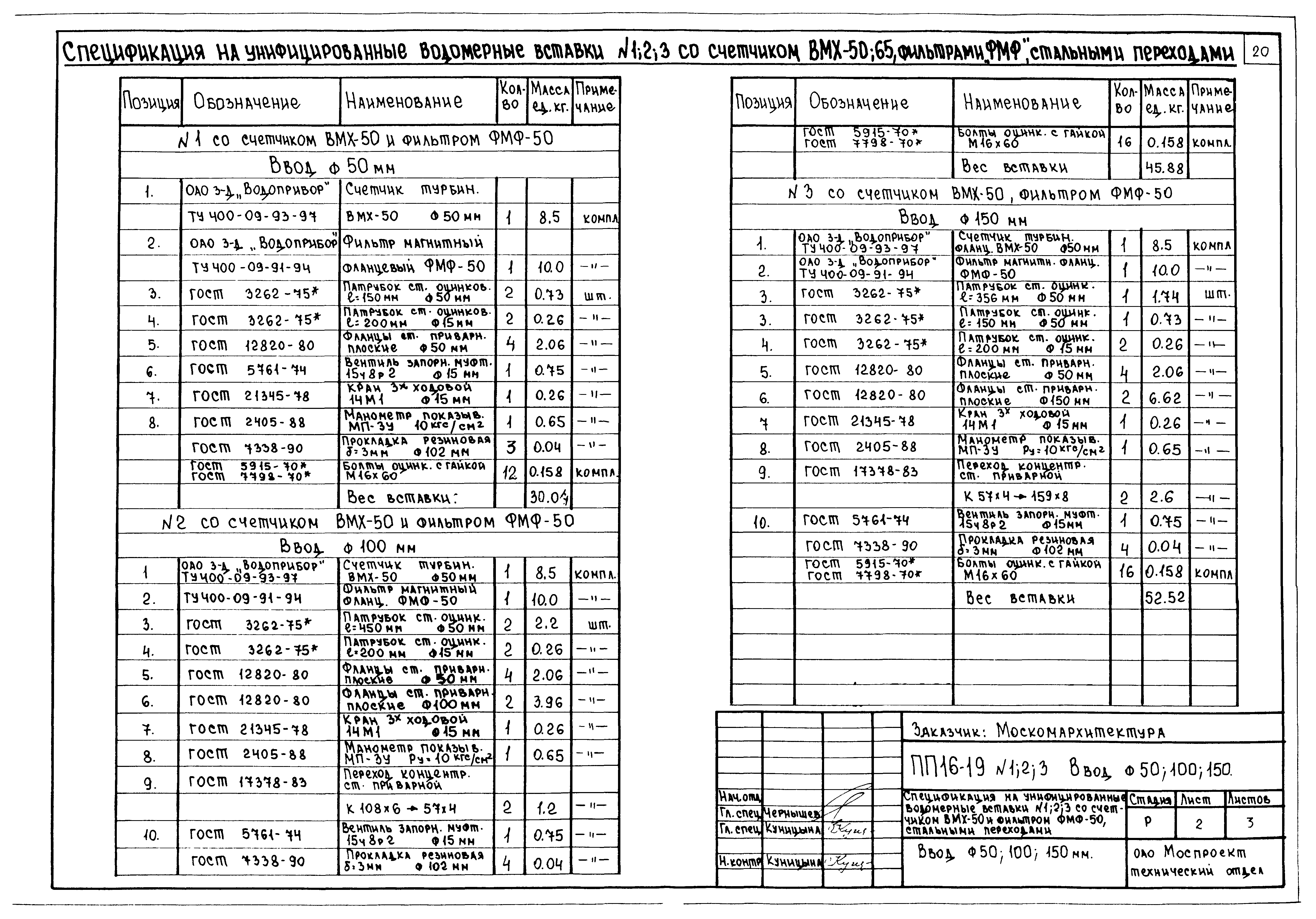 Альбом ПП 16-19