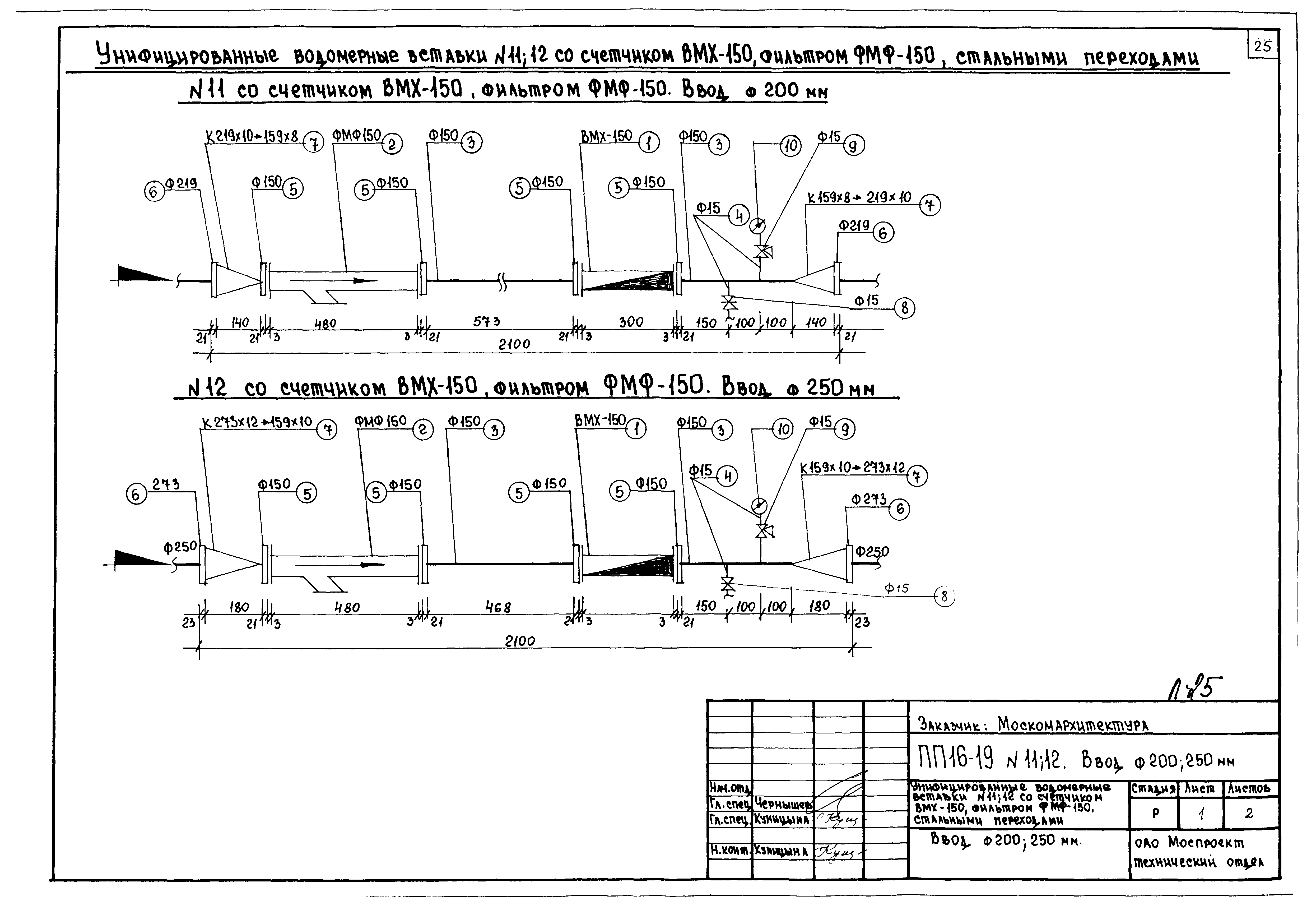 Альбом ПП 16-19