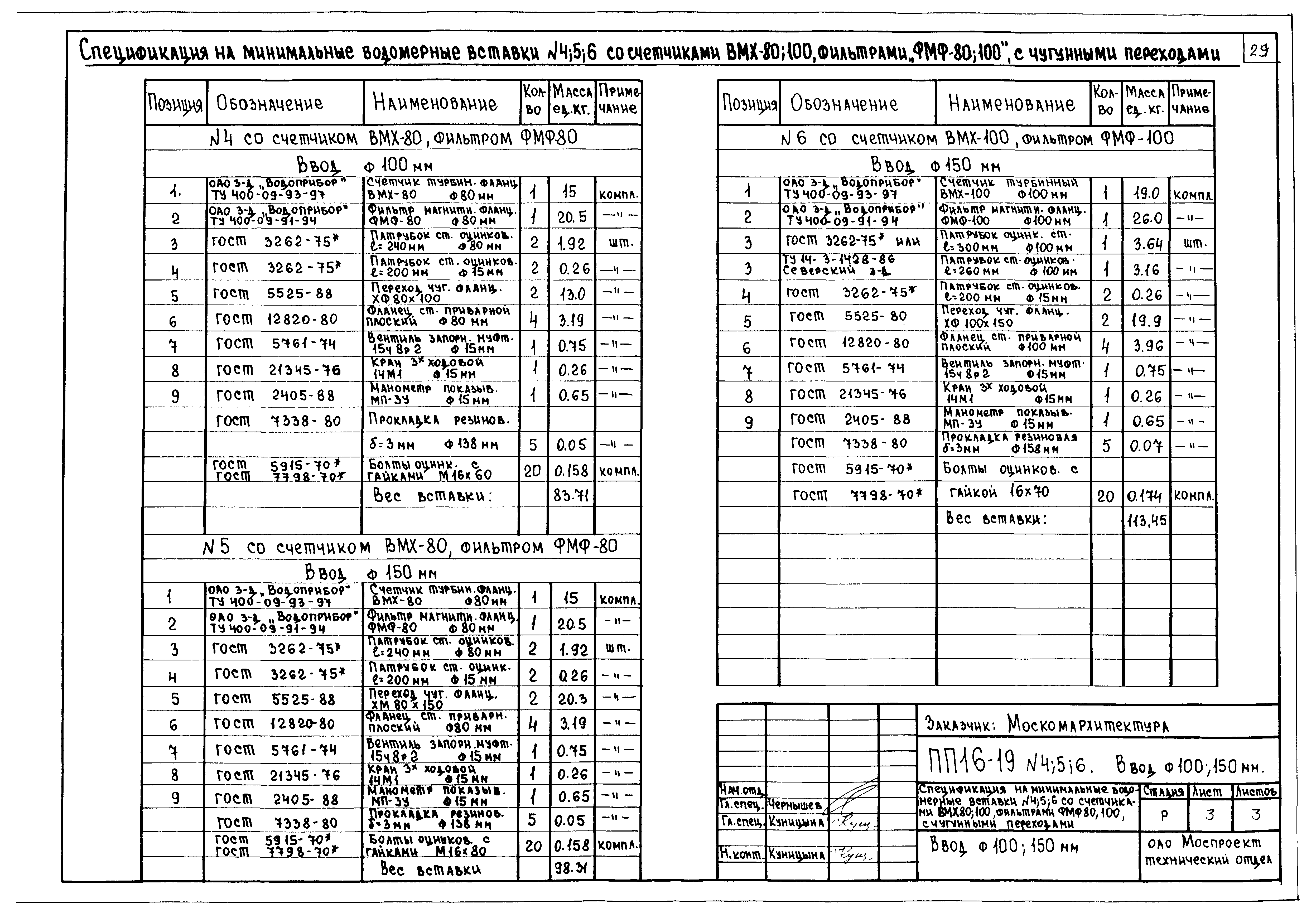 Альбом ПП 16-19