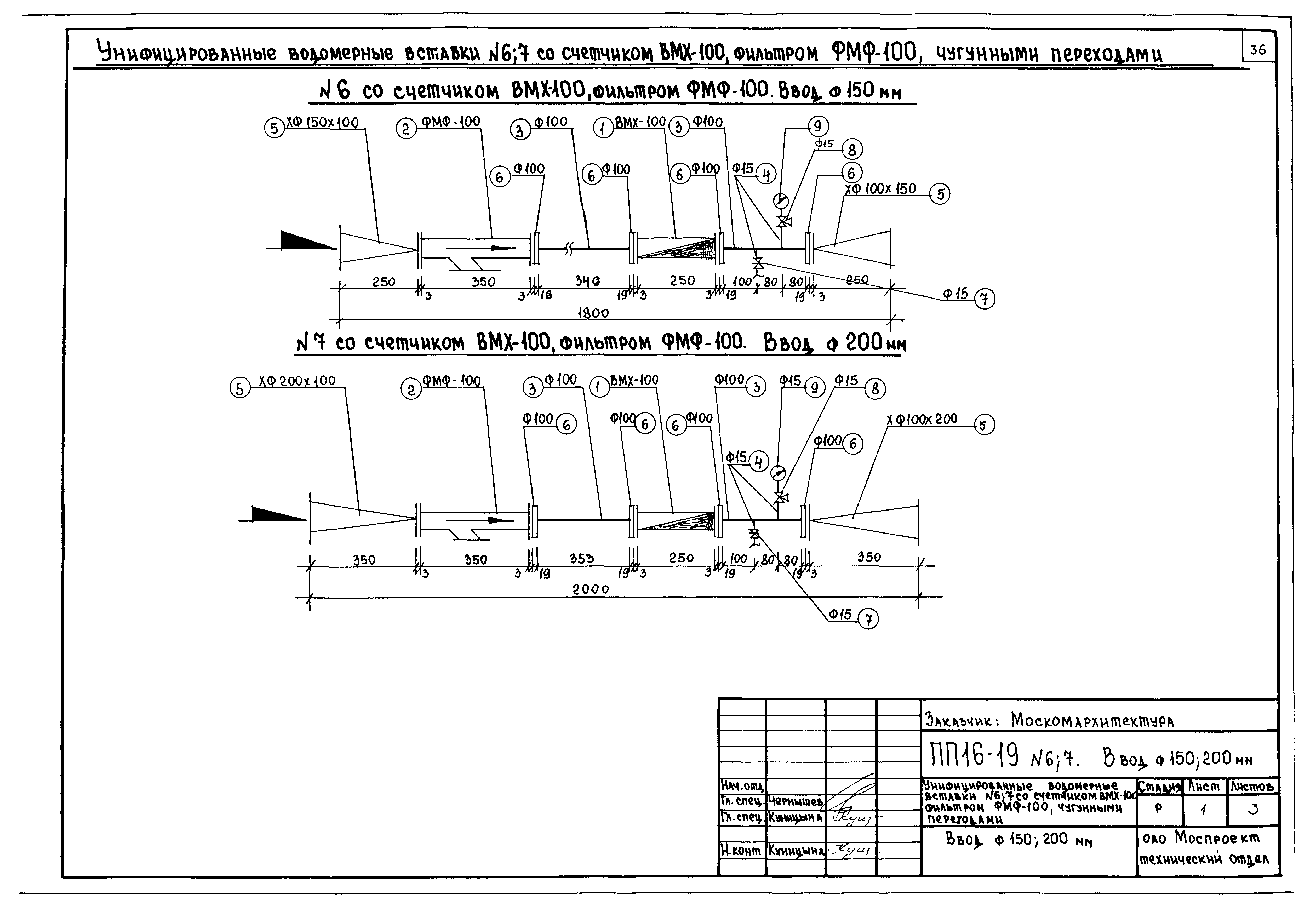 Альбом ПП 16-19