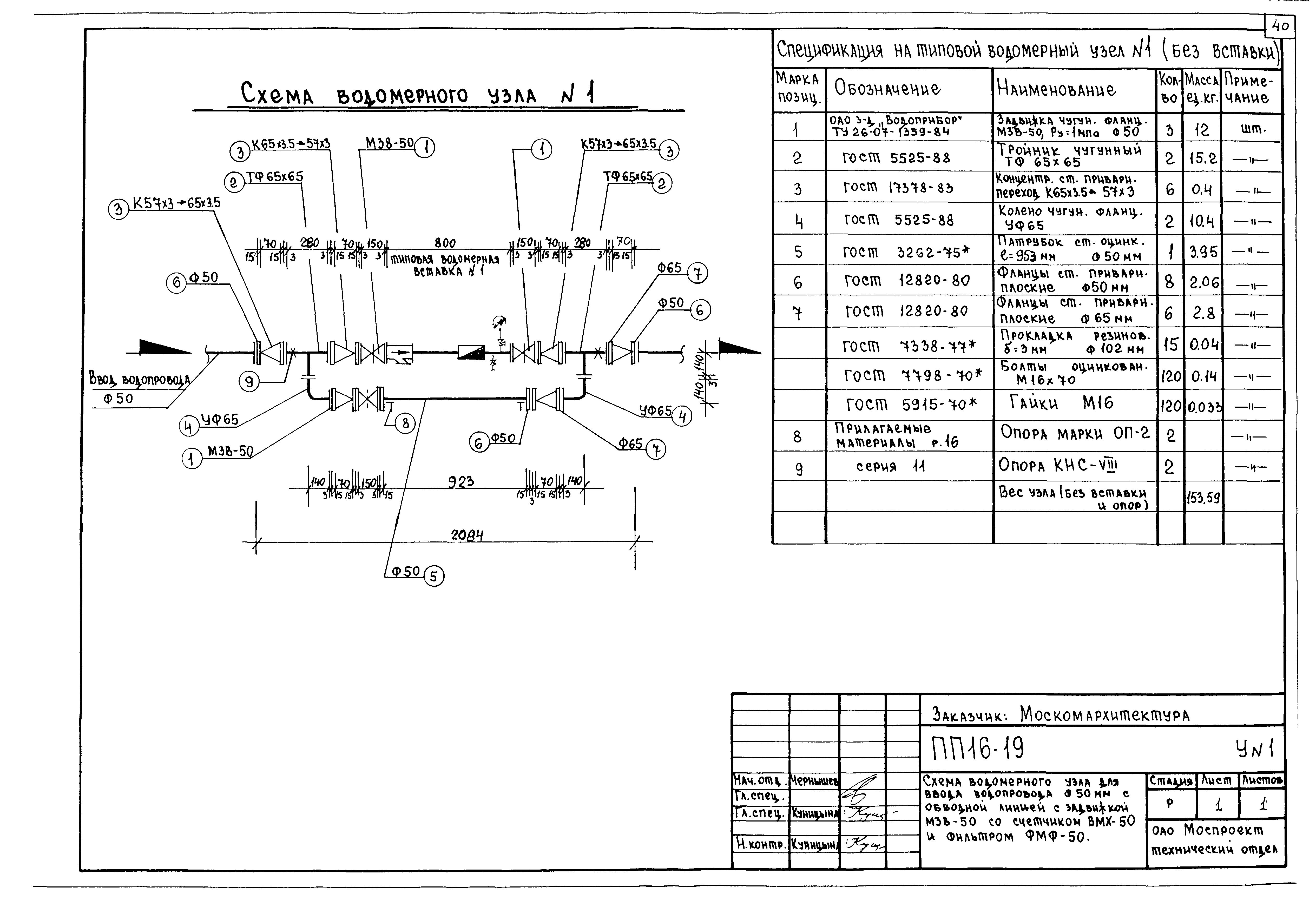 Альбом ПП 16-19