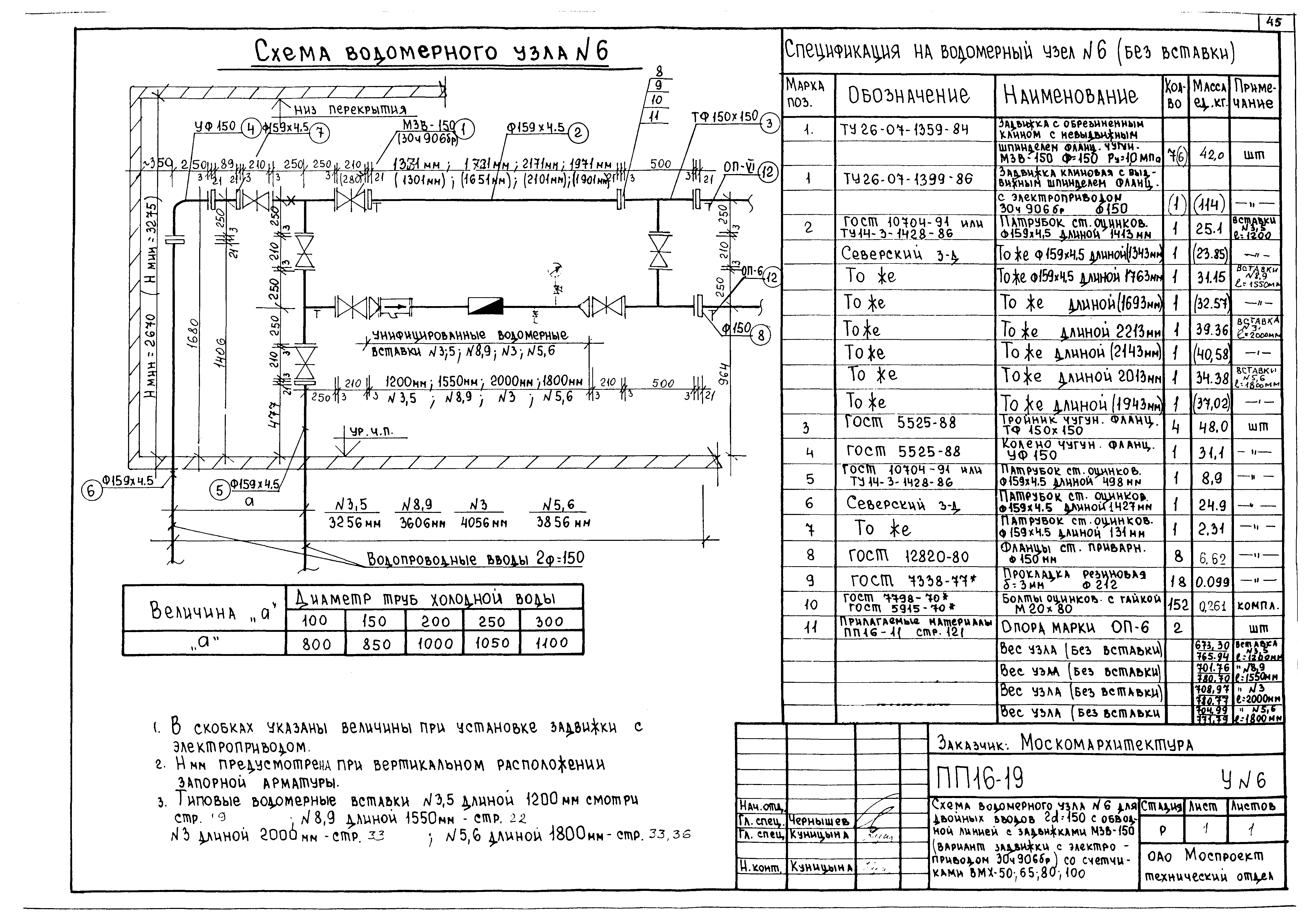 Альбом ПП 16-19