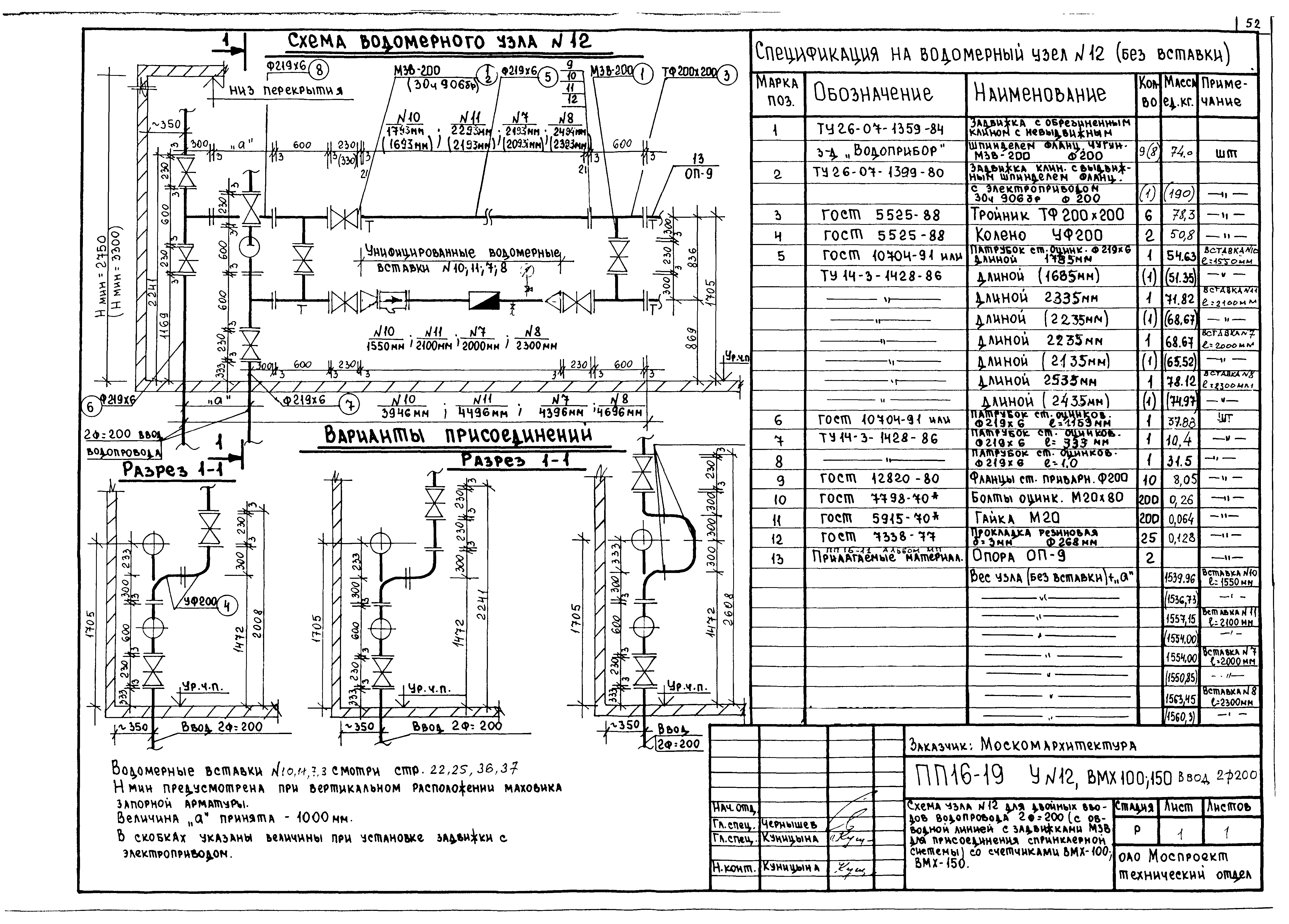 Альбом ПП 16-19