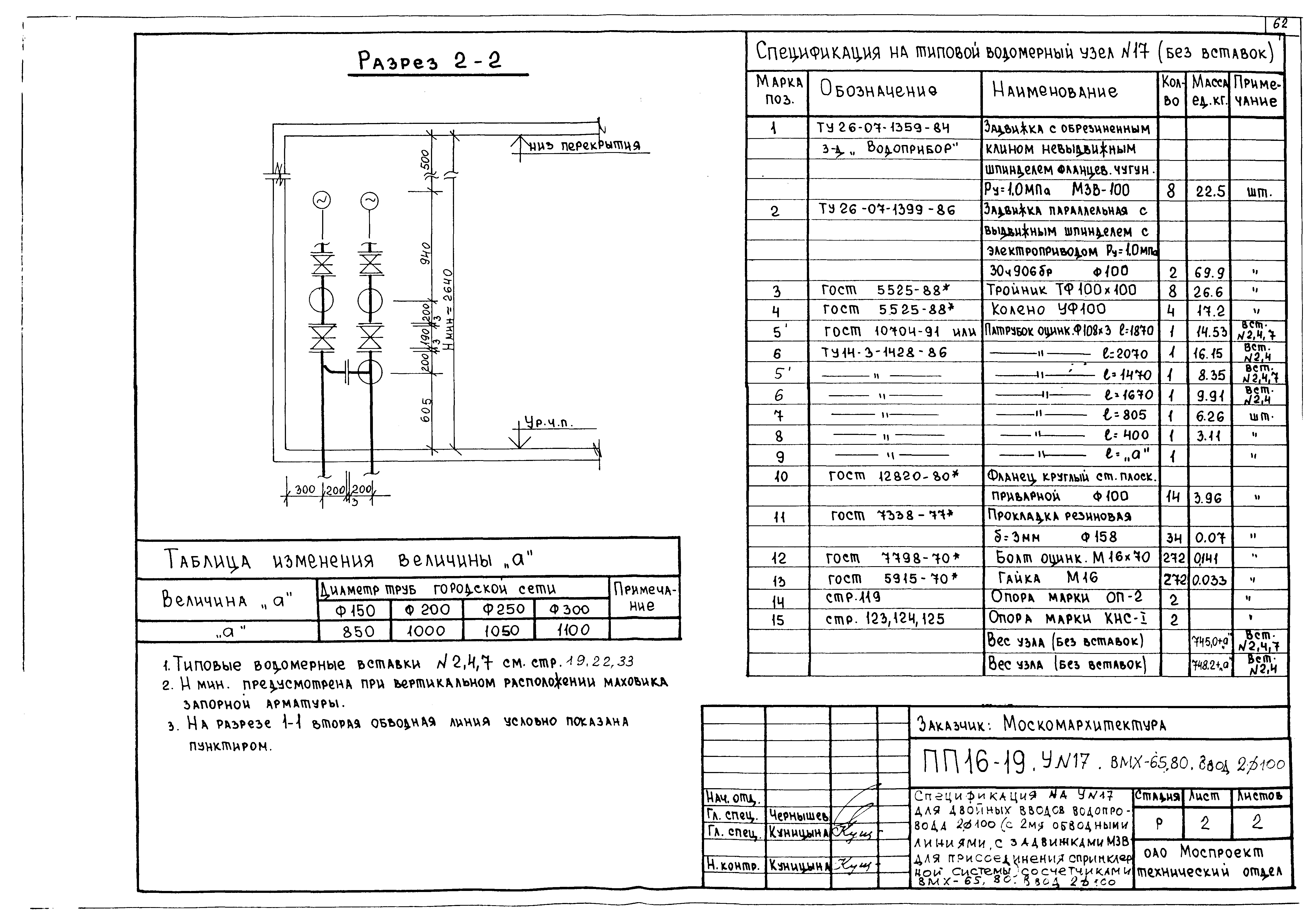 Альбом ПП 16-19