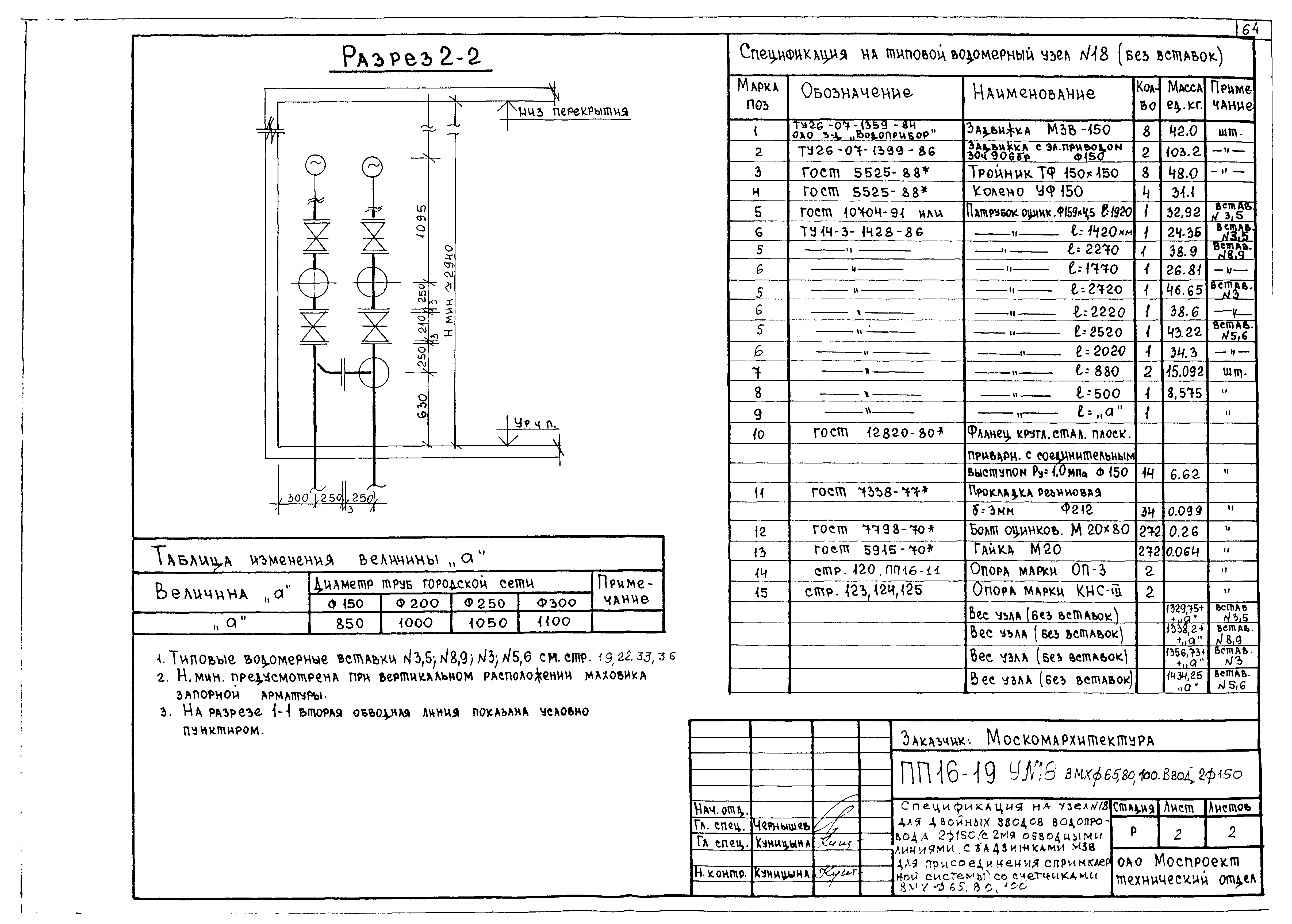 Альбом ПП 16-19