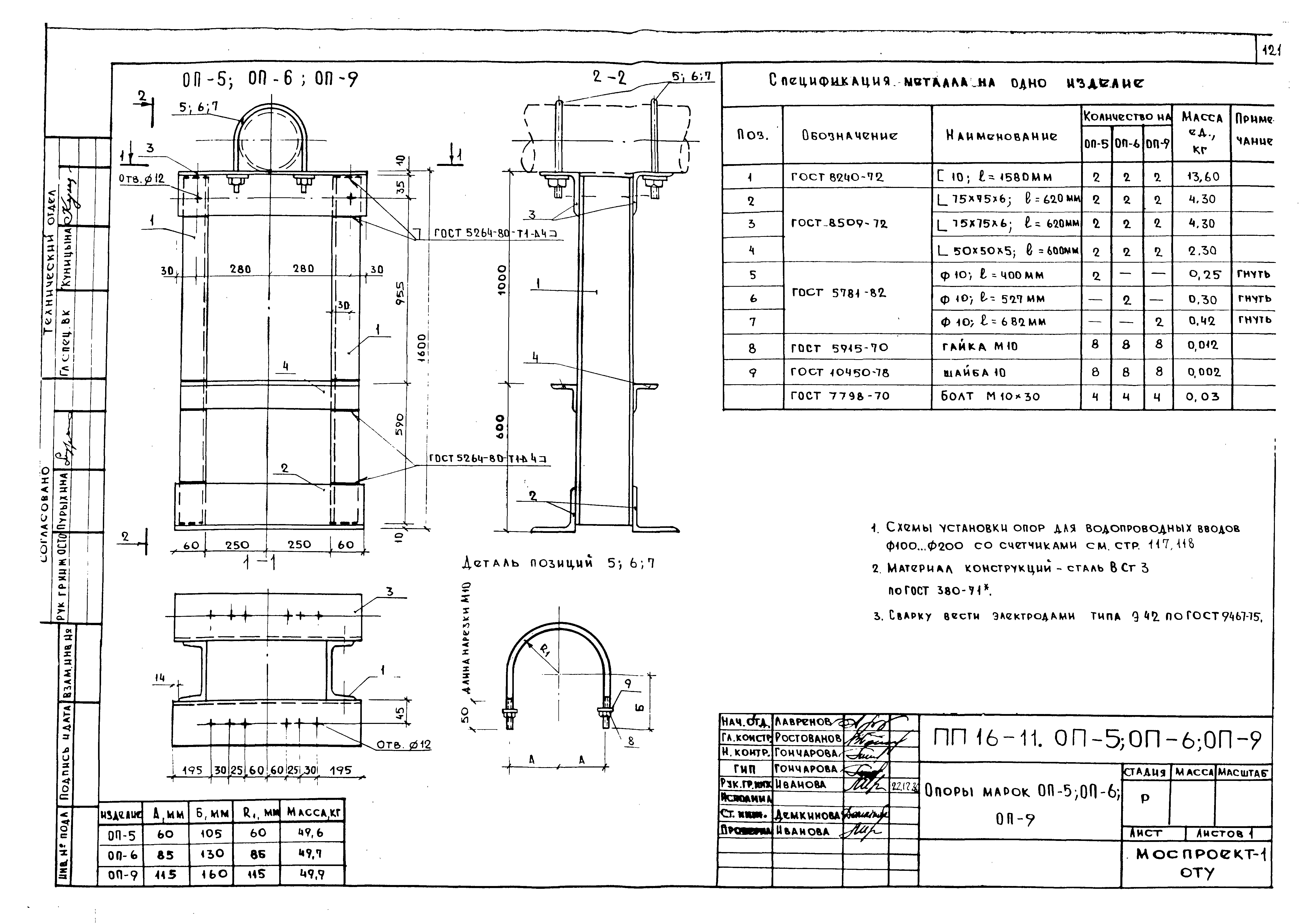 Альбом ПП 16-19