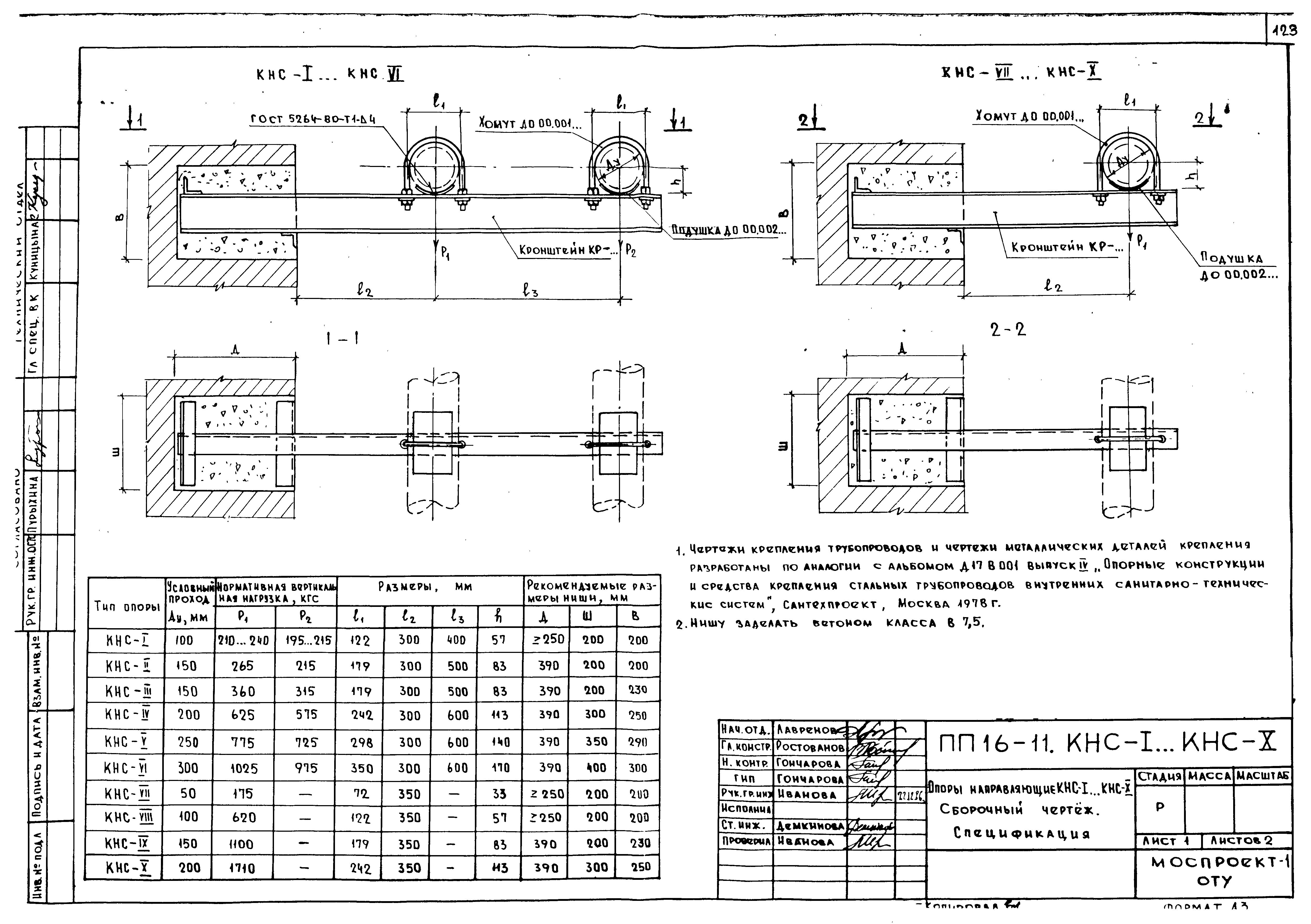 Альбом ПП 16-19