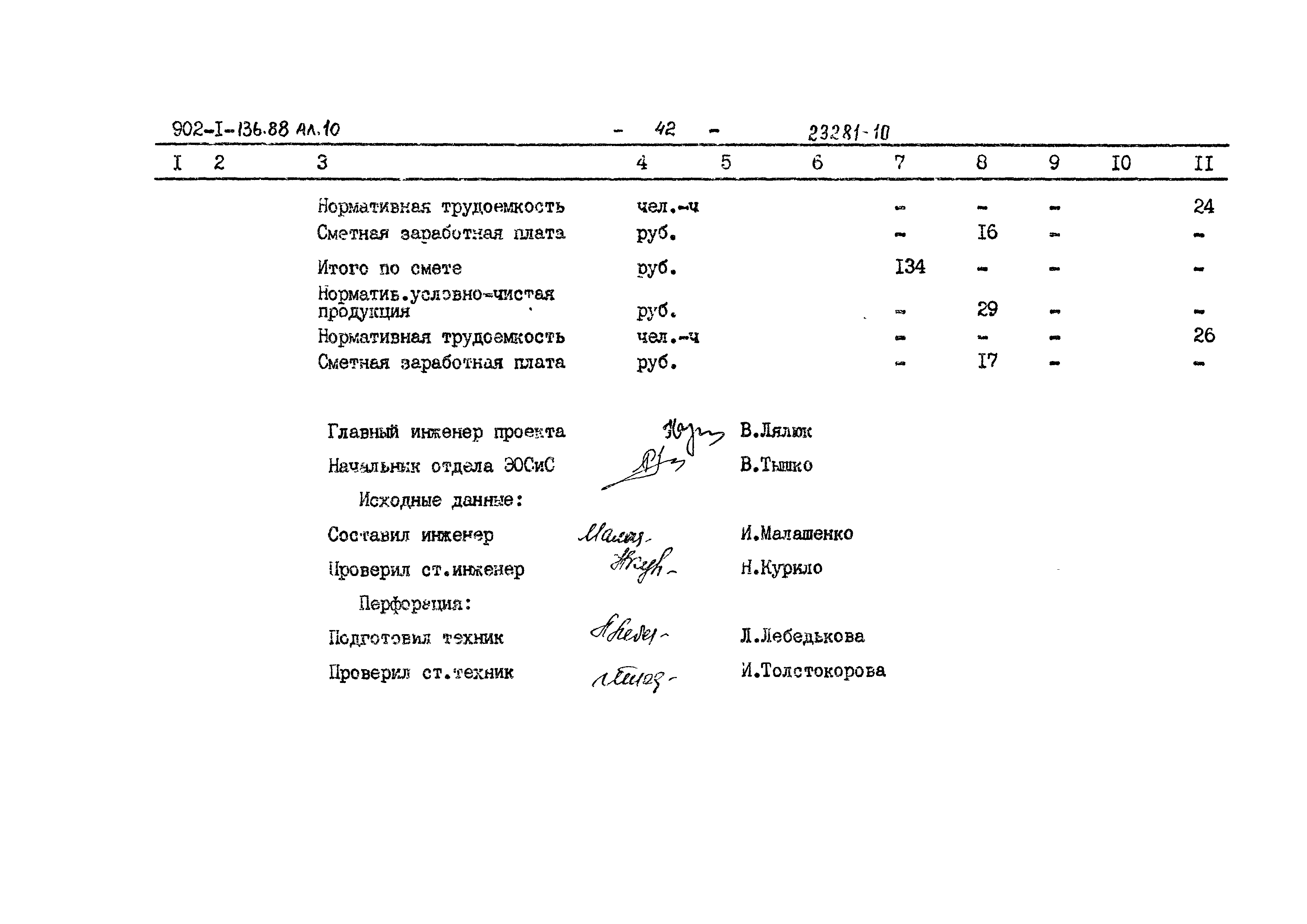 Типовой проект 902-1-137.88