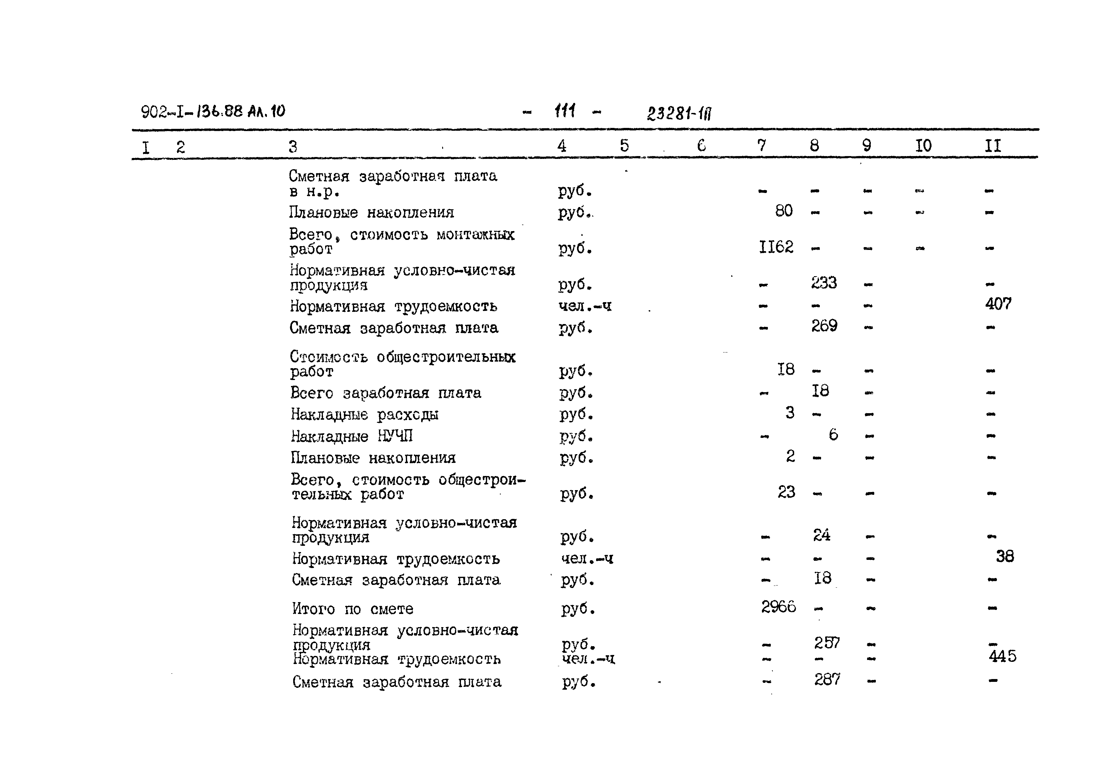 Типовой проект 902-1-136.88