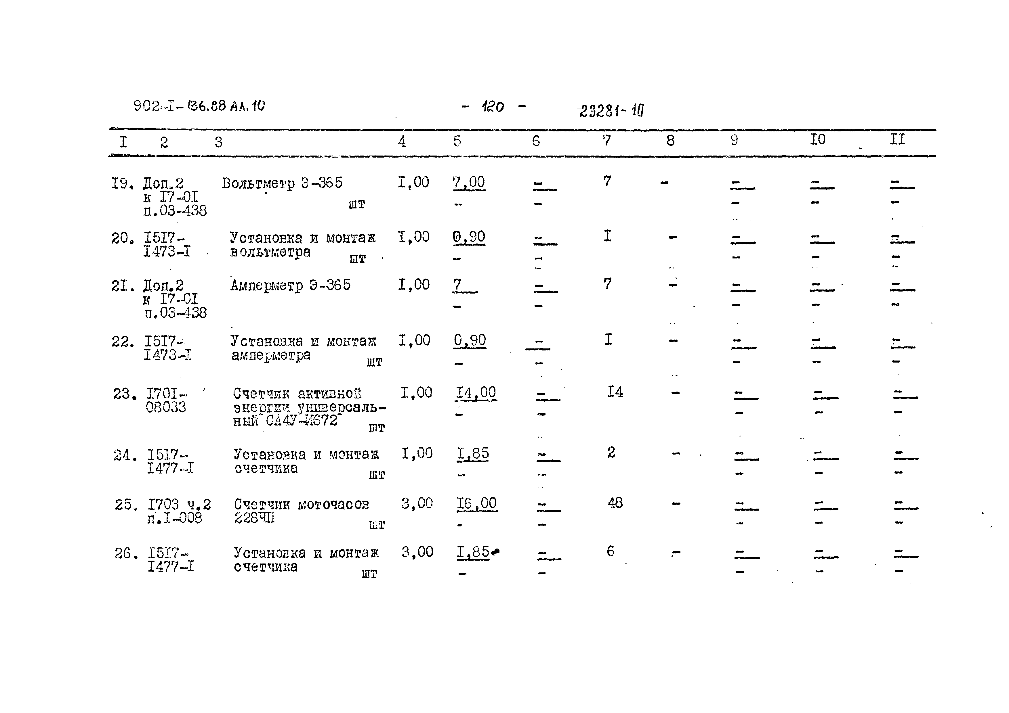 Типовой проект 902-1-136.88