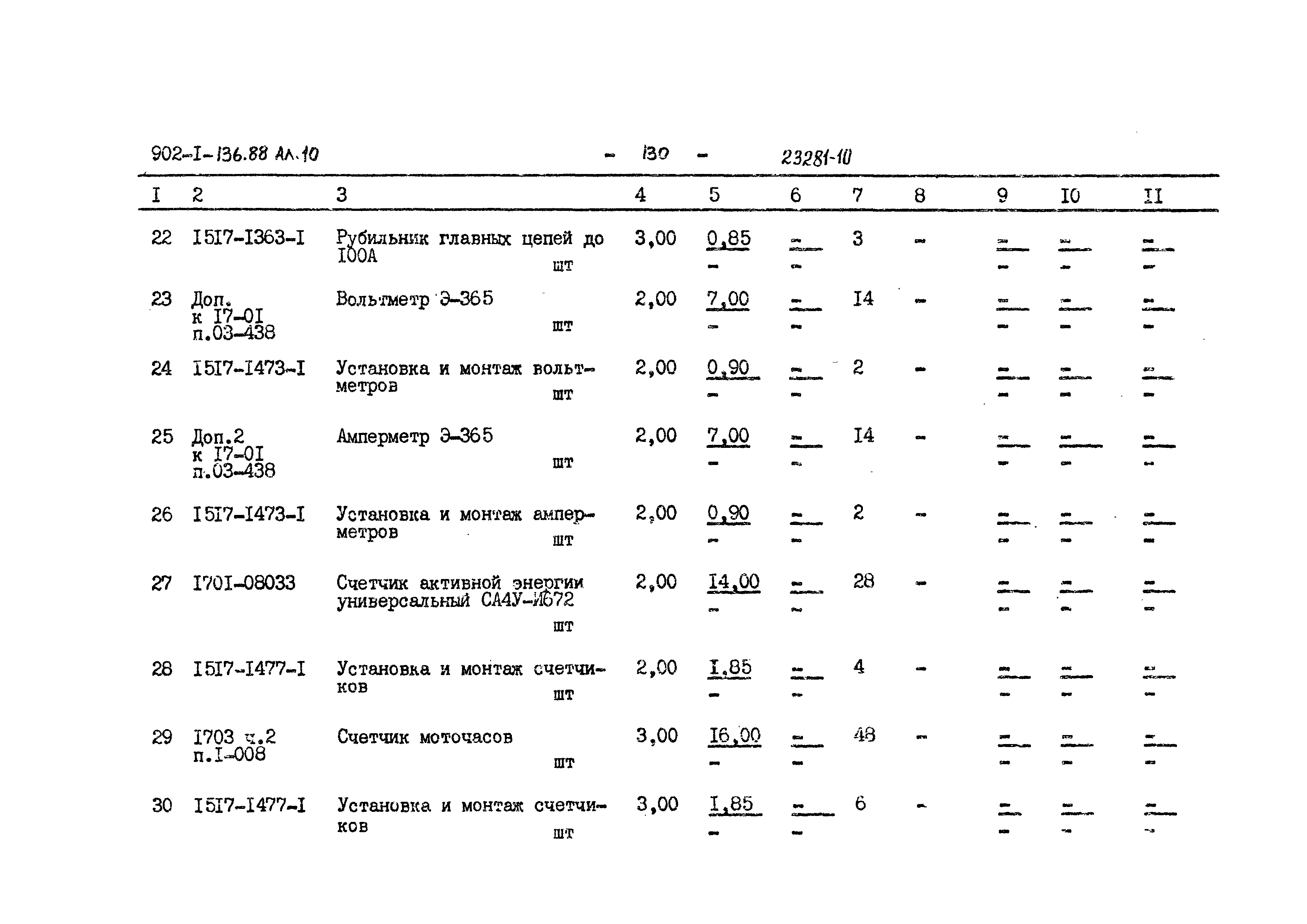 Типовой проект 902-1-136.88