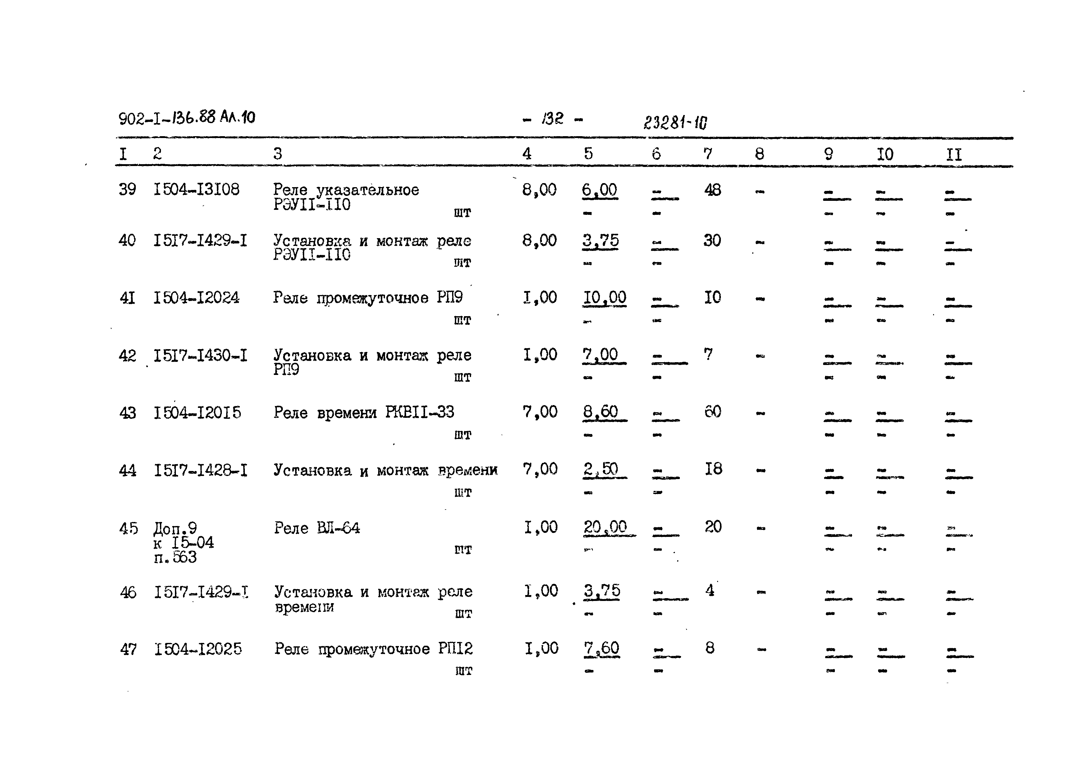 Типовой проект 902-1-136.88