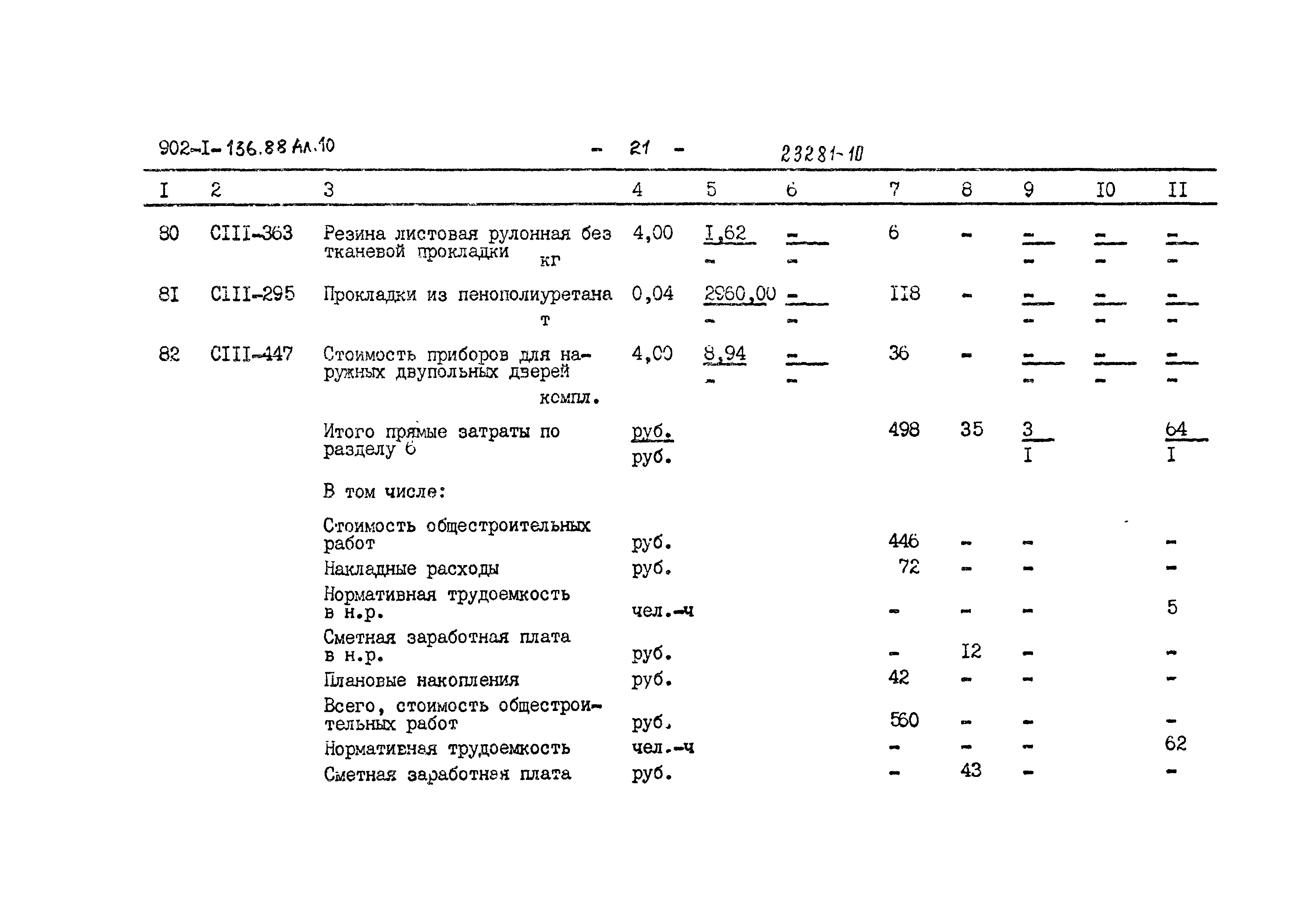 Типовой проект 902-1-136.88