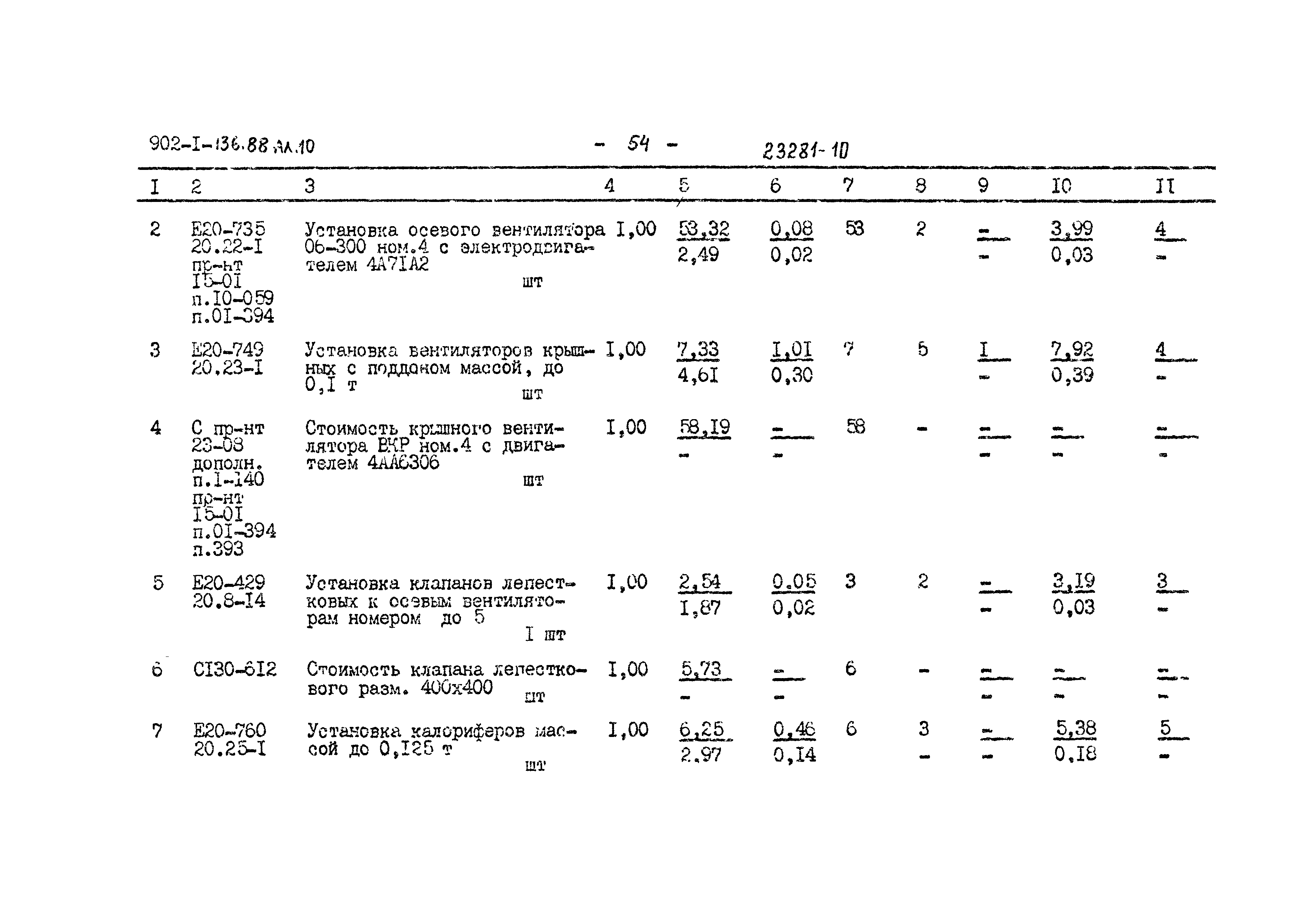 Типовой проект 902-1-136.88