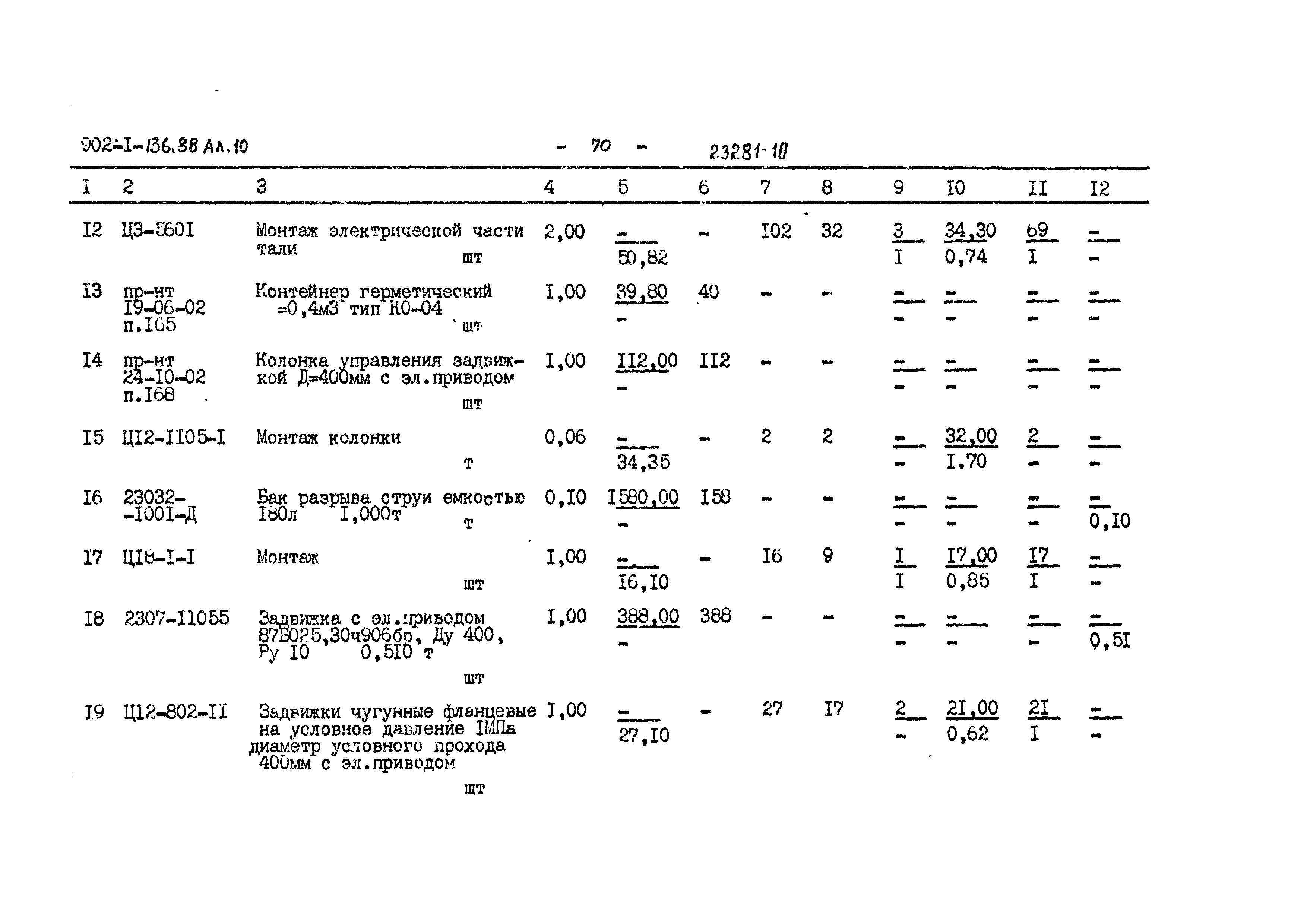 Типовой проект 902-1-136.88