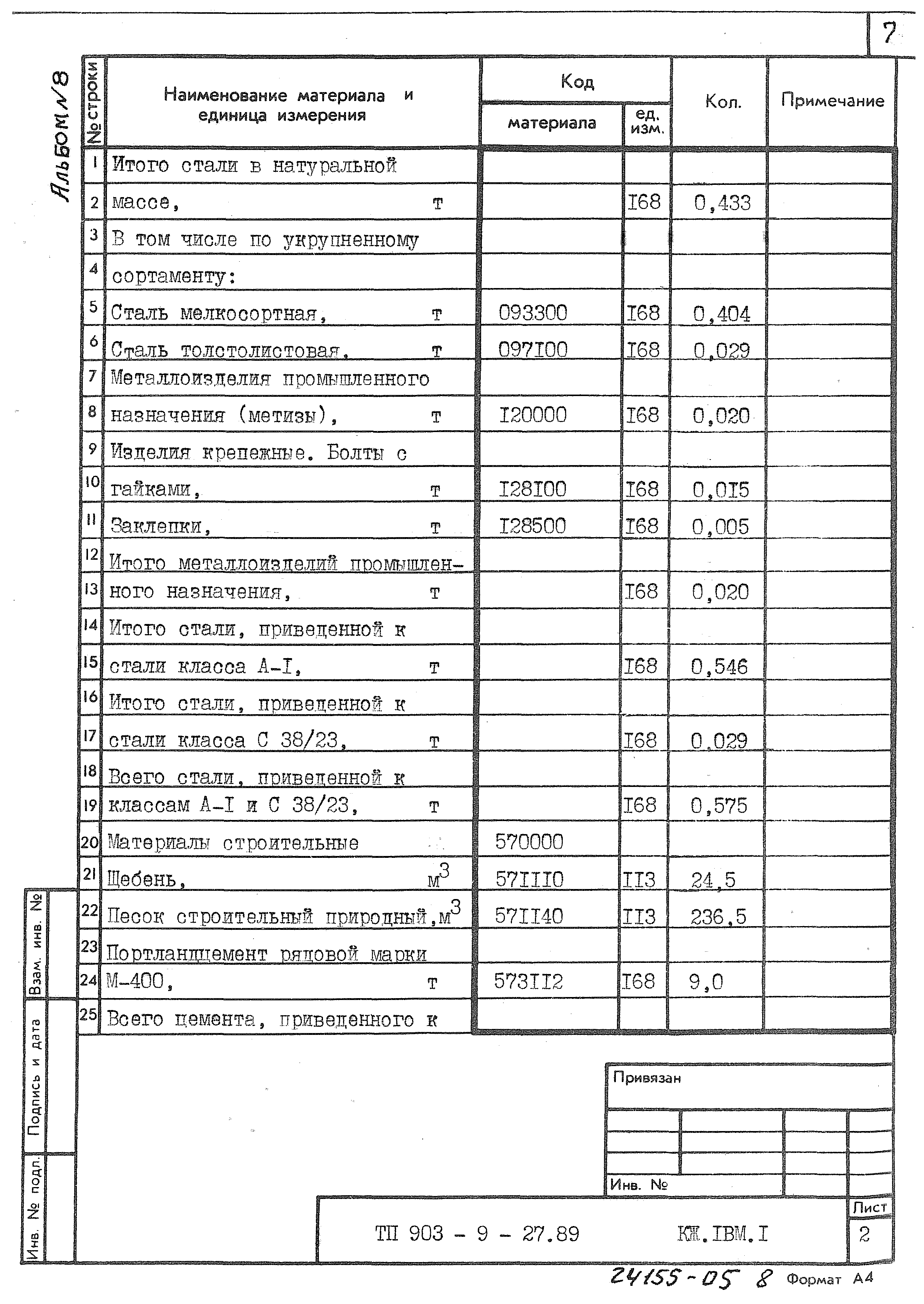 Типовой проект 903-9-27.89