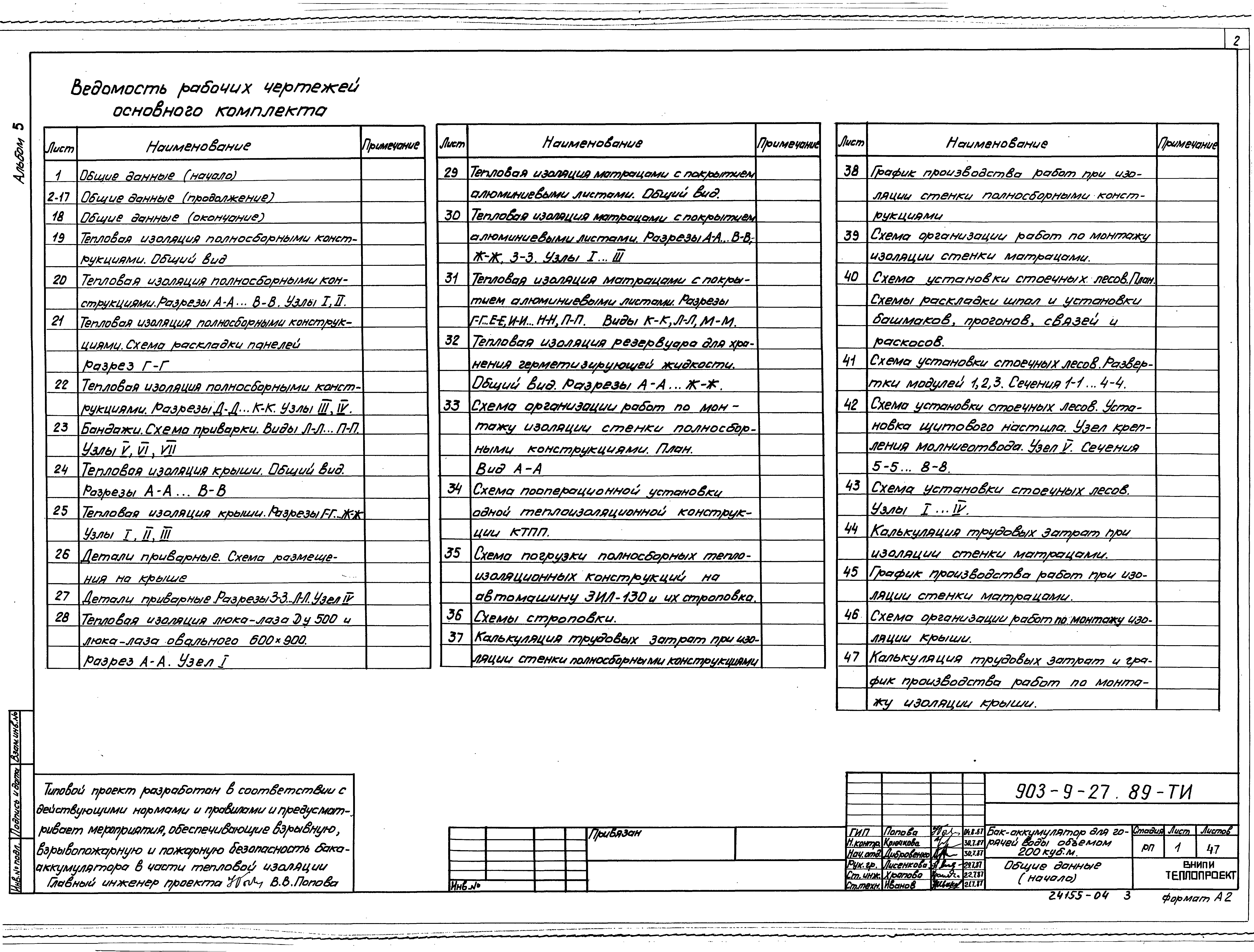 Типовой проект 903-9-27.89